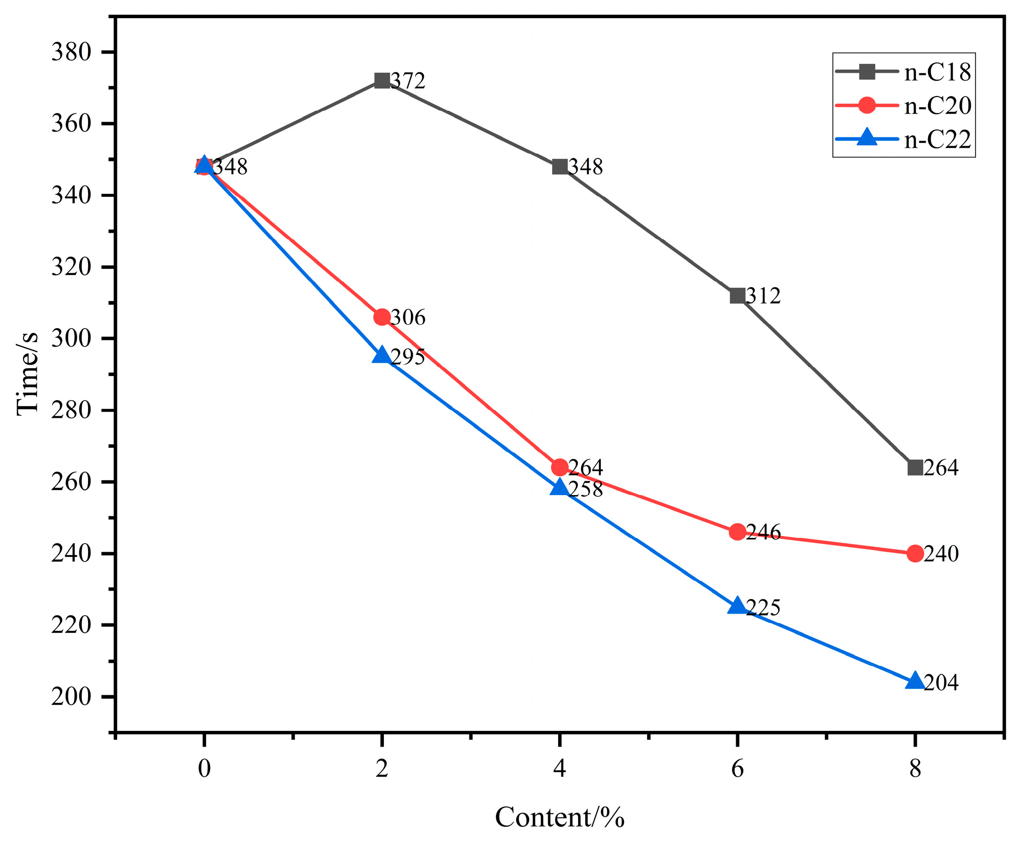 Buildings 16 00304 g006