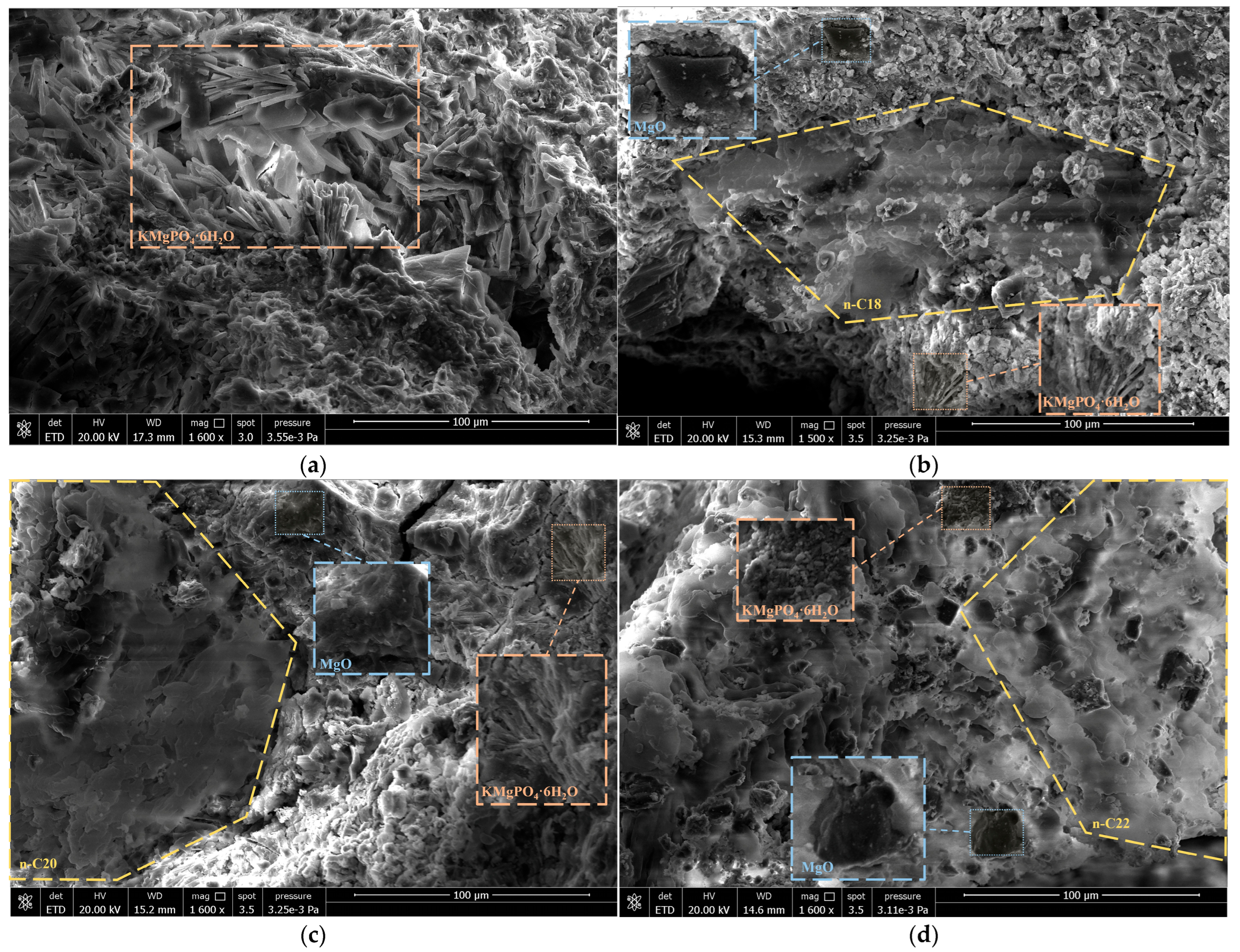 Buildings 16 00304 g008