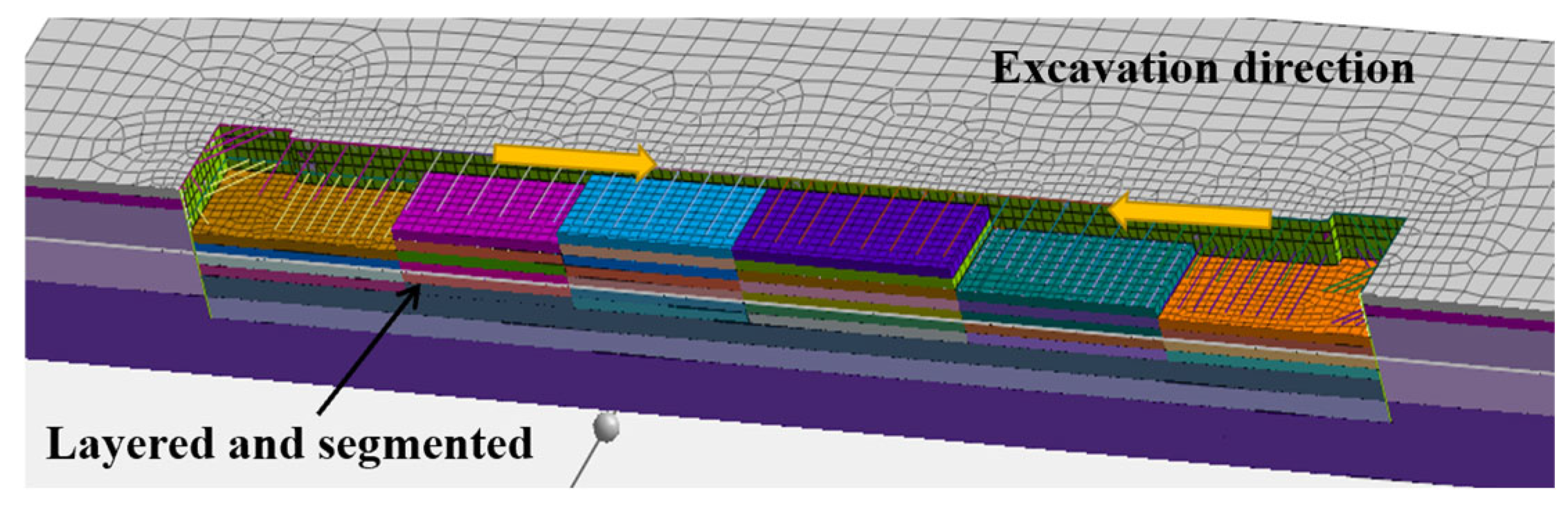 Buildings 16 00317 g007