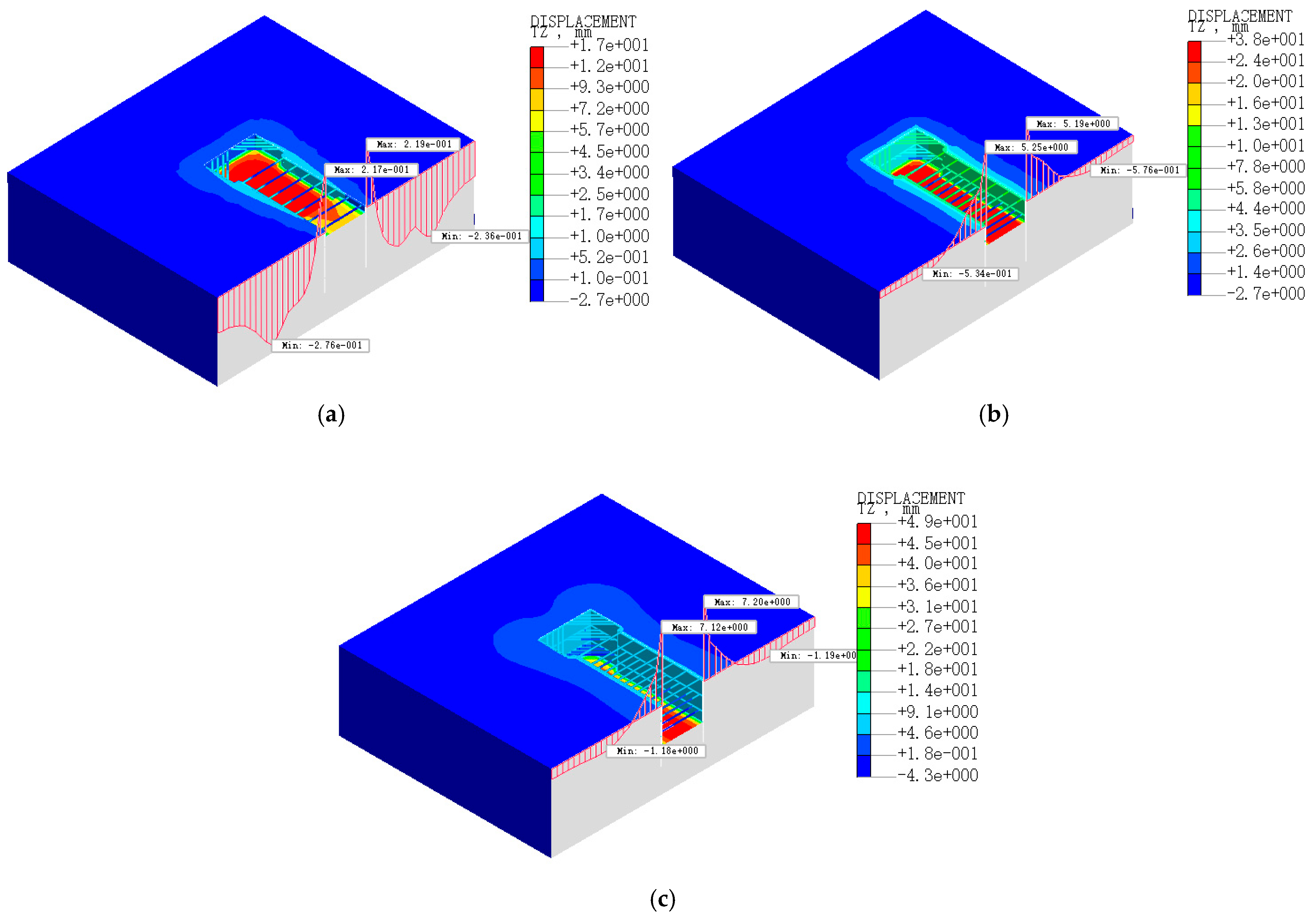 Buildings 16 00317 g009
