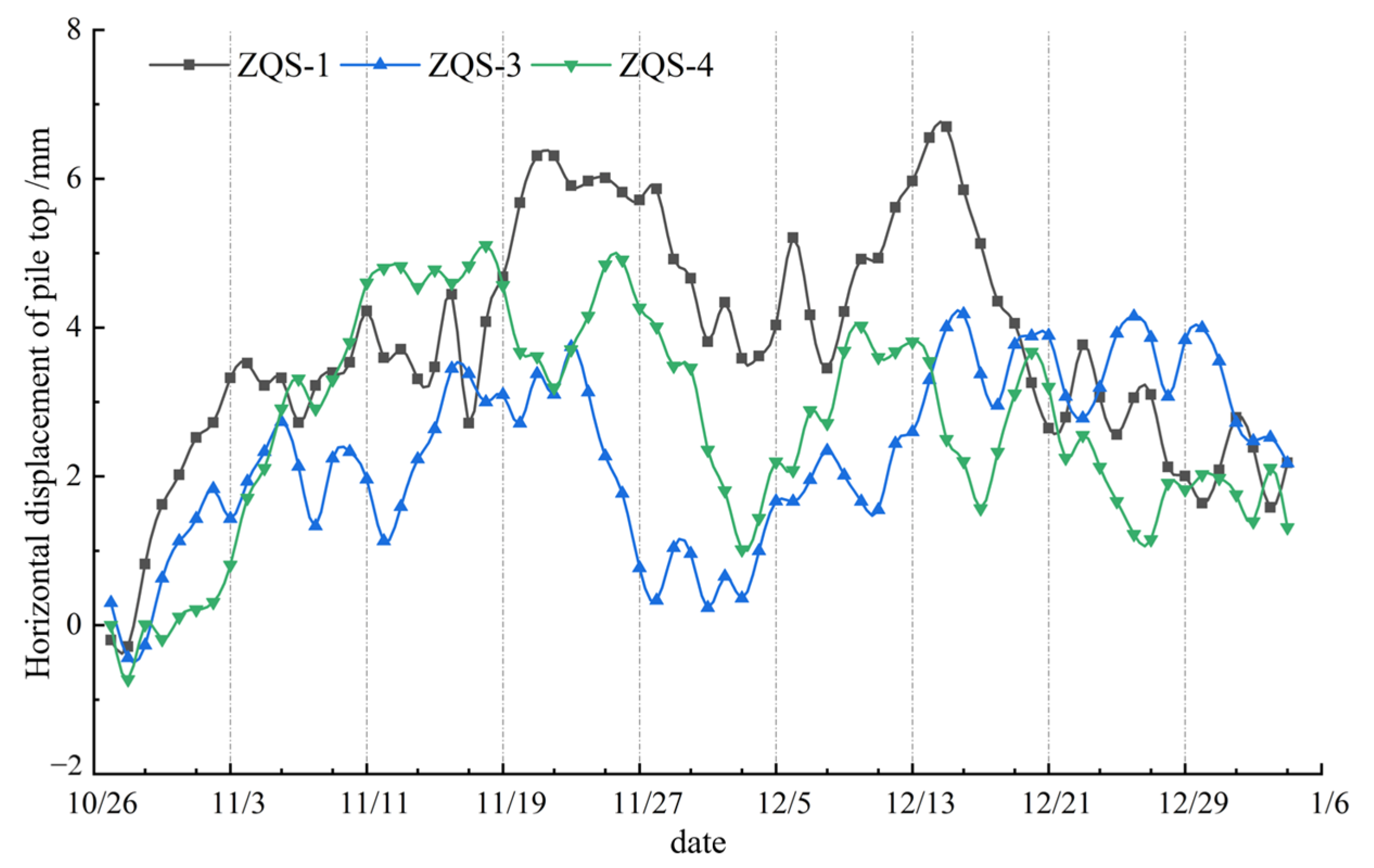 Buildings 16 00317 g011