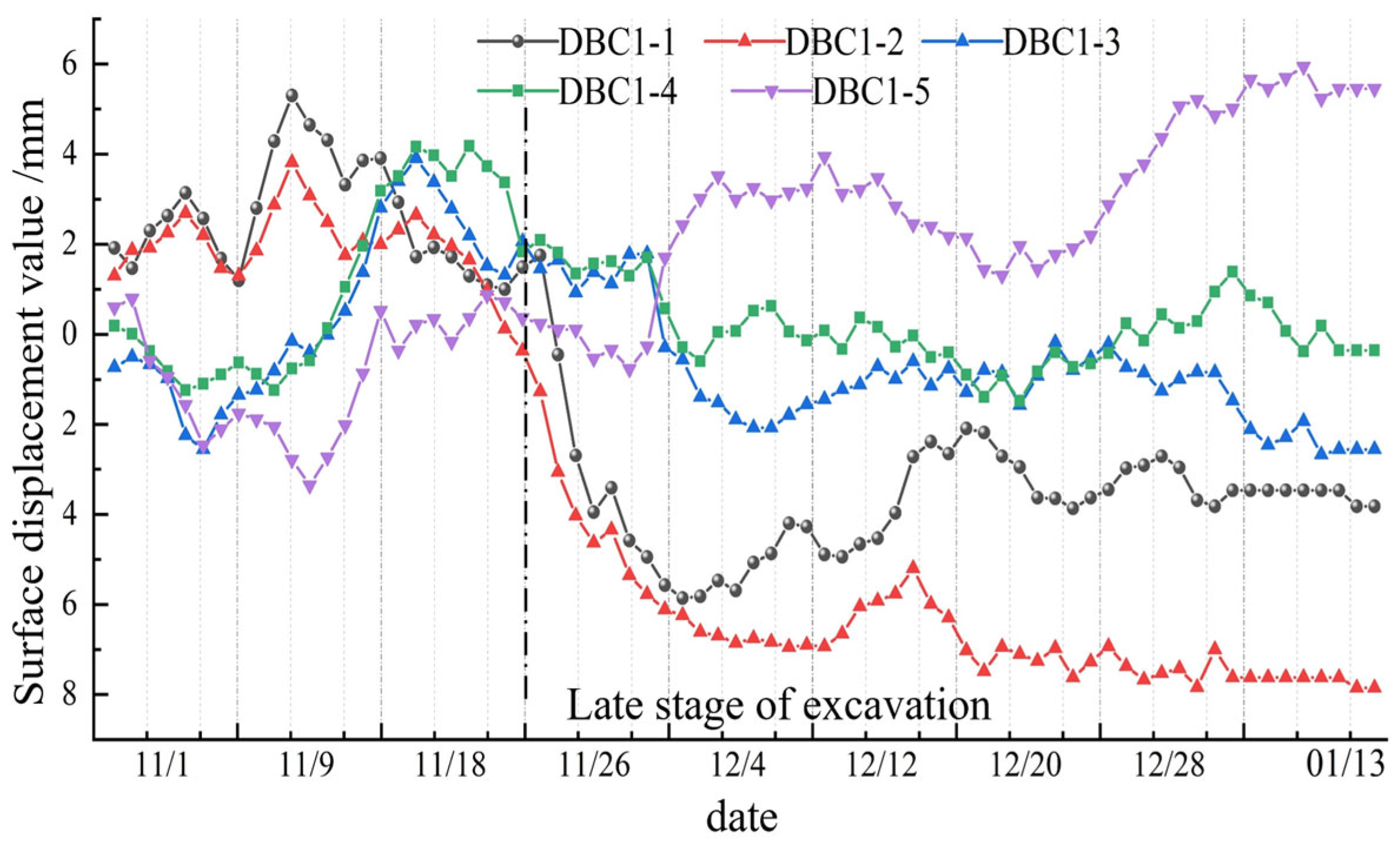 Buildings 16 00317 g012