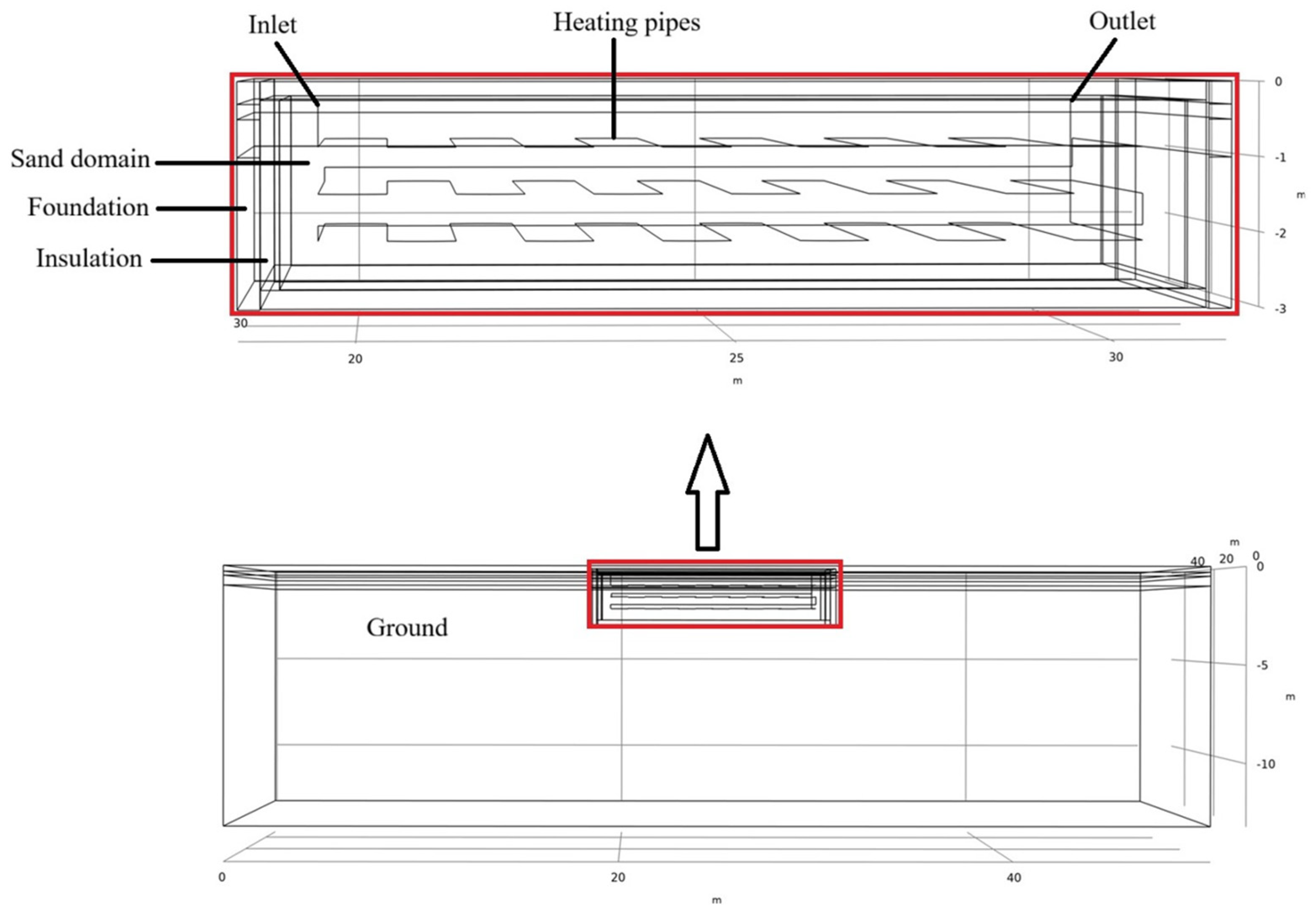 Buildings 16 00321 g003 Buildings 16 00321 g003