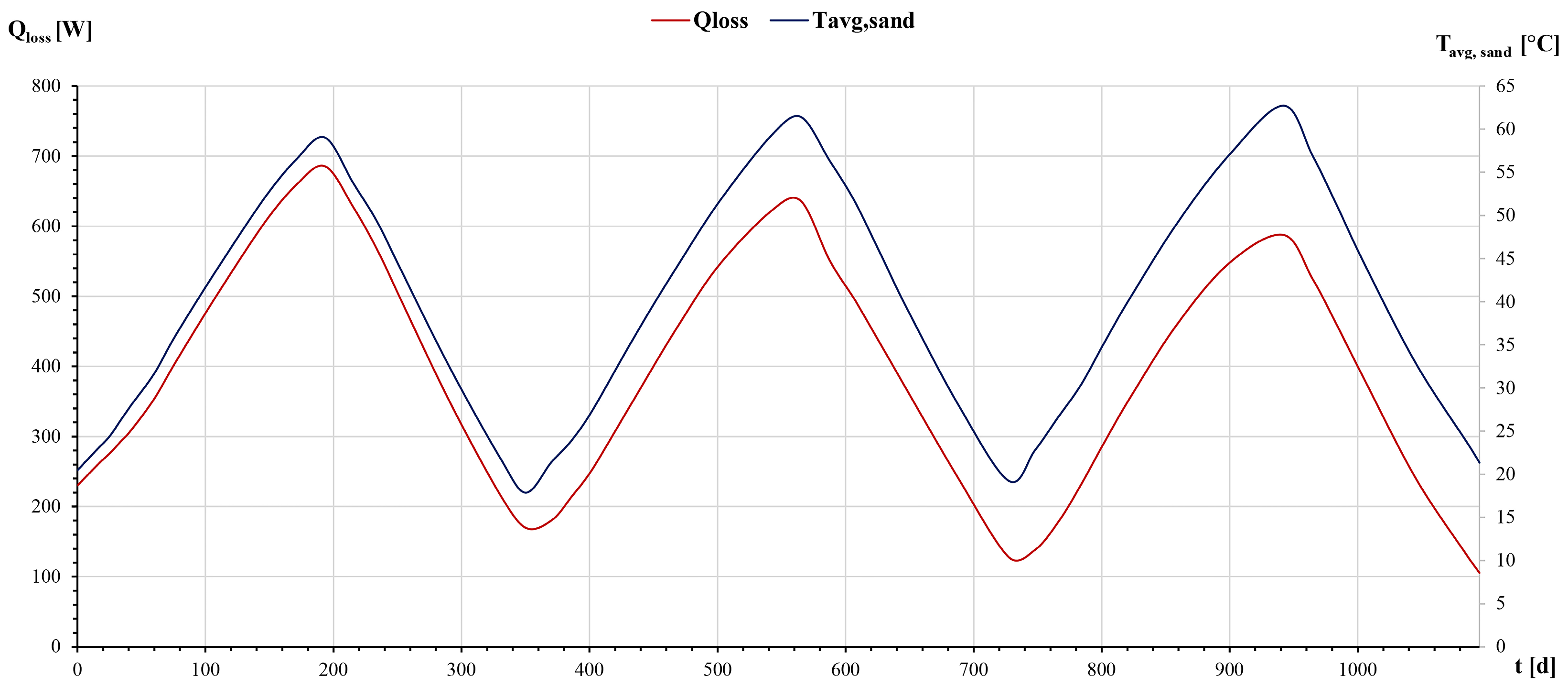 Buildings 16 00321 g005 Buildings 16 00321 g005