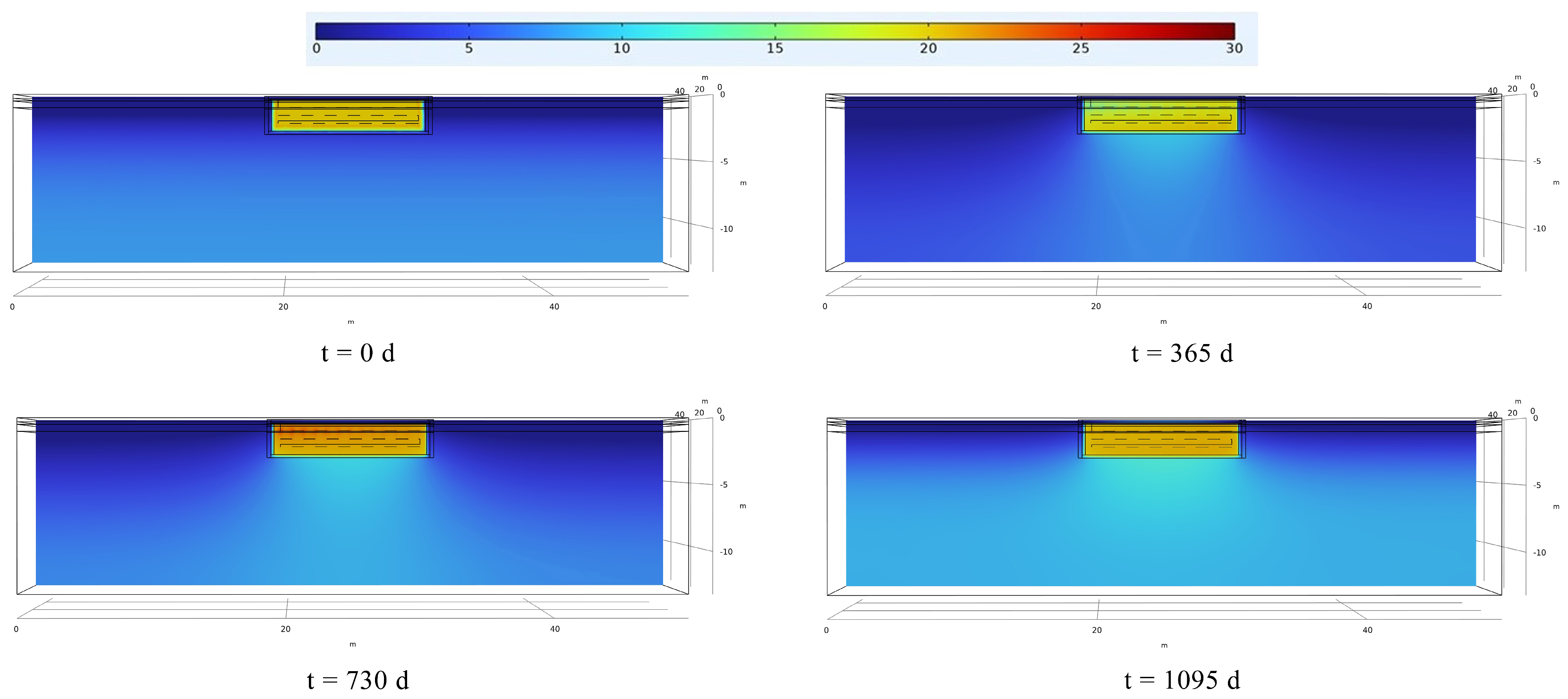 Buildings 16 00321 g007 Buildings 16 00321 g007
