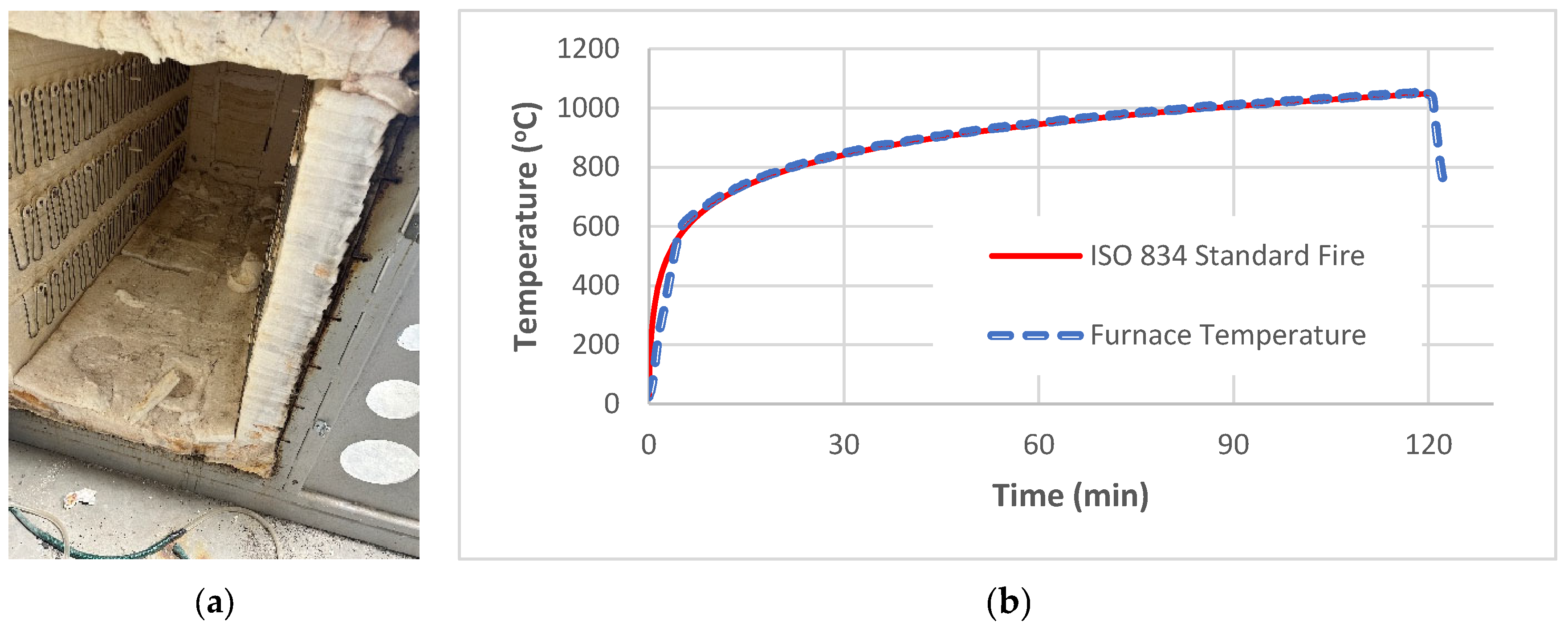 Buildings 16 00327 g004