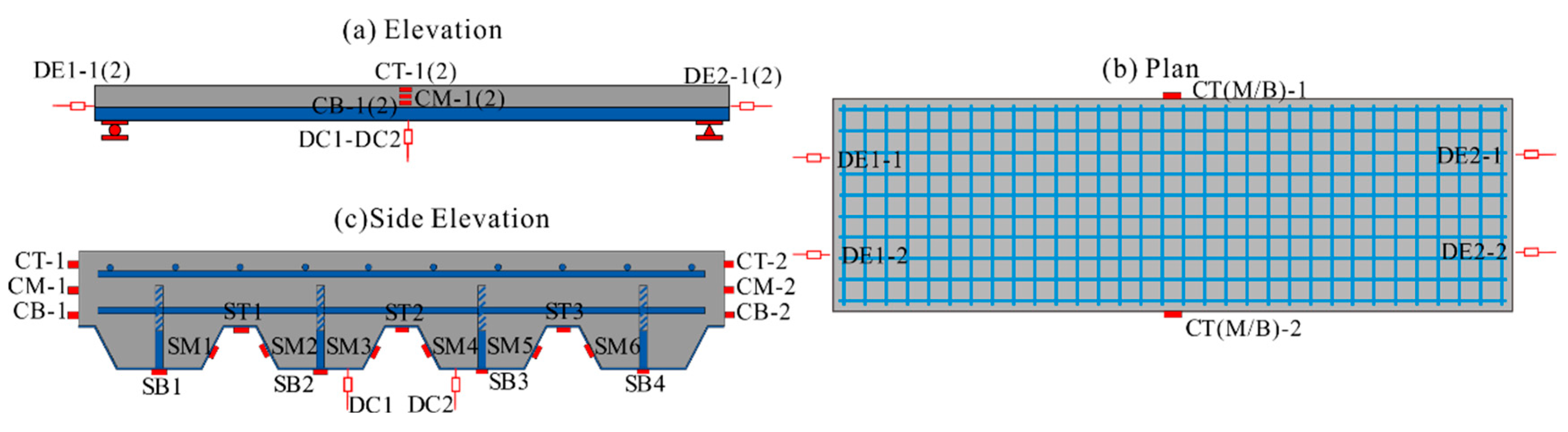 Buildings 16 00330 g008