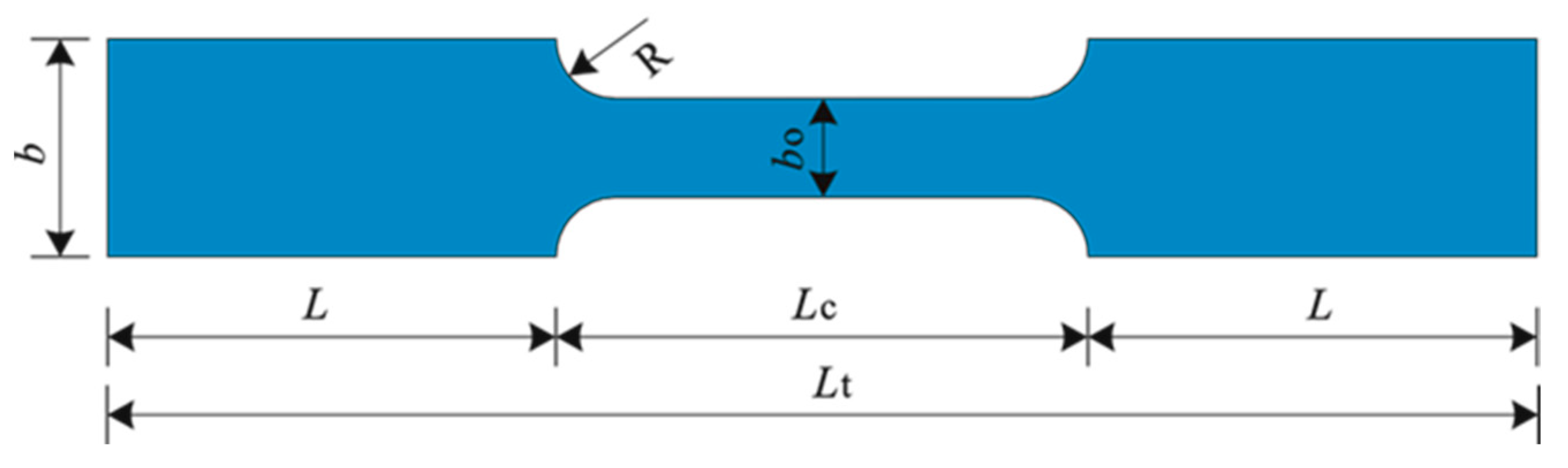 Buildings 16 00330 g009