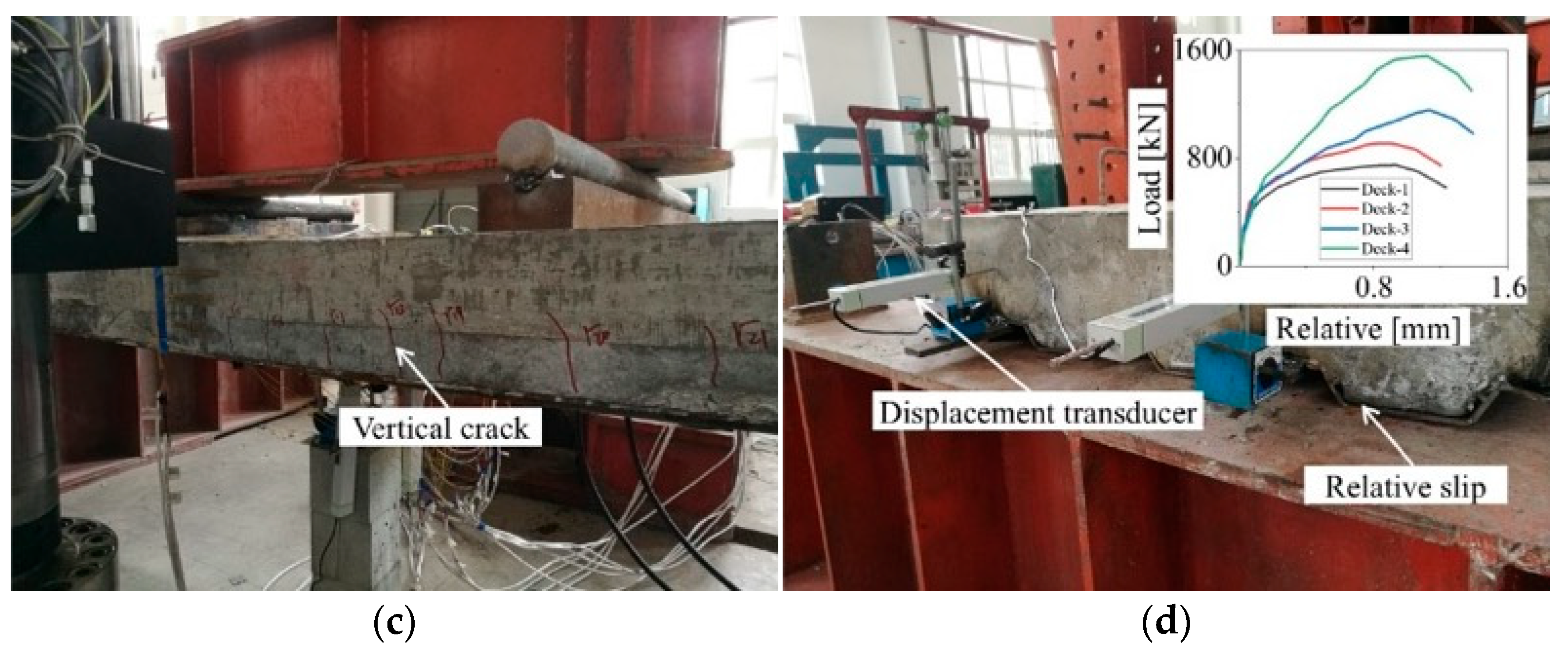 Buildings 16 00330 g010b