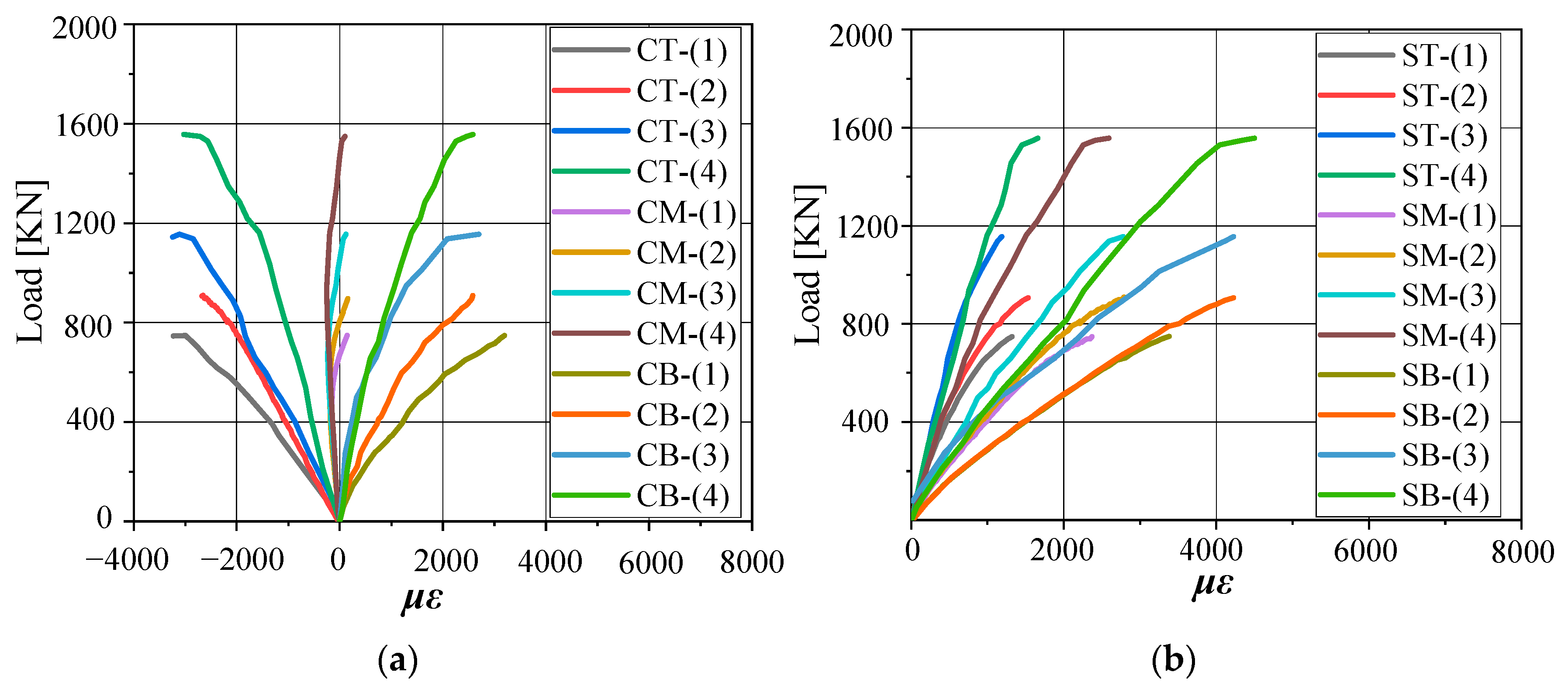 Buildings 16 00330 g012