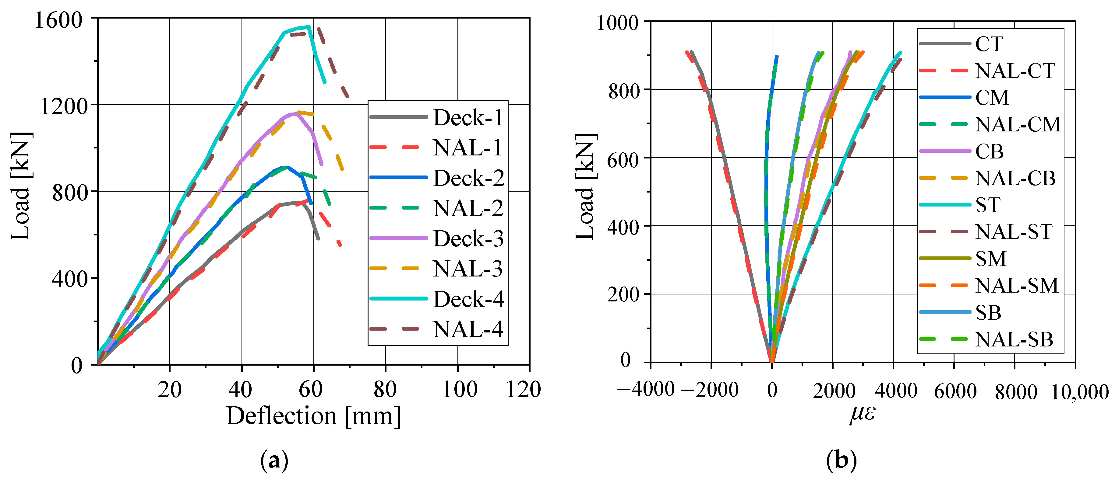 Buildings 16 00330 g016
