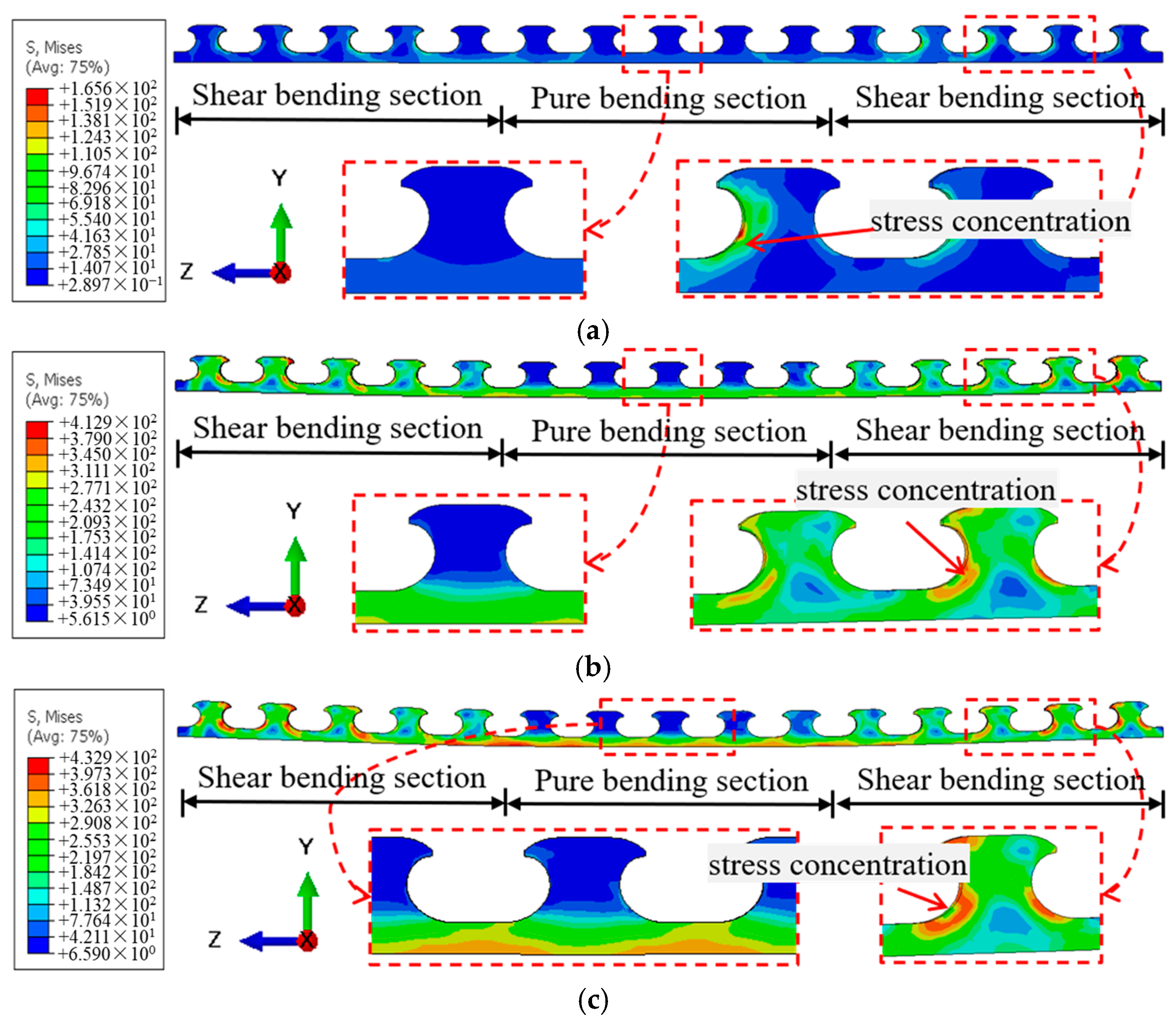 Buildings 16 00330 g018