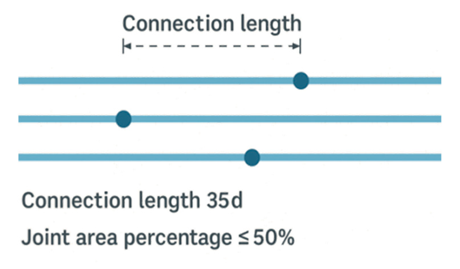 Buildings 16 00338 g002