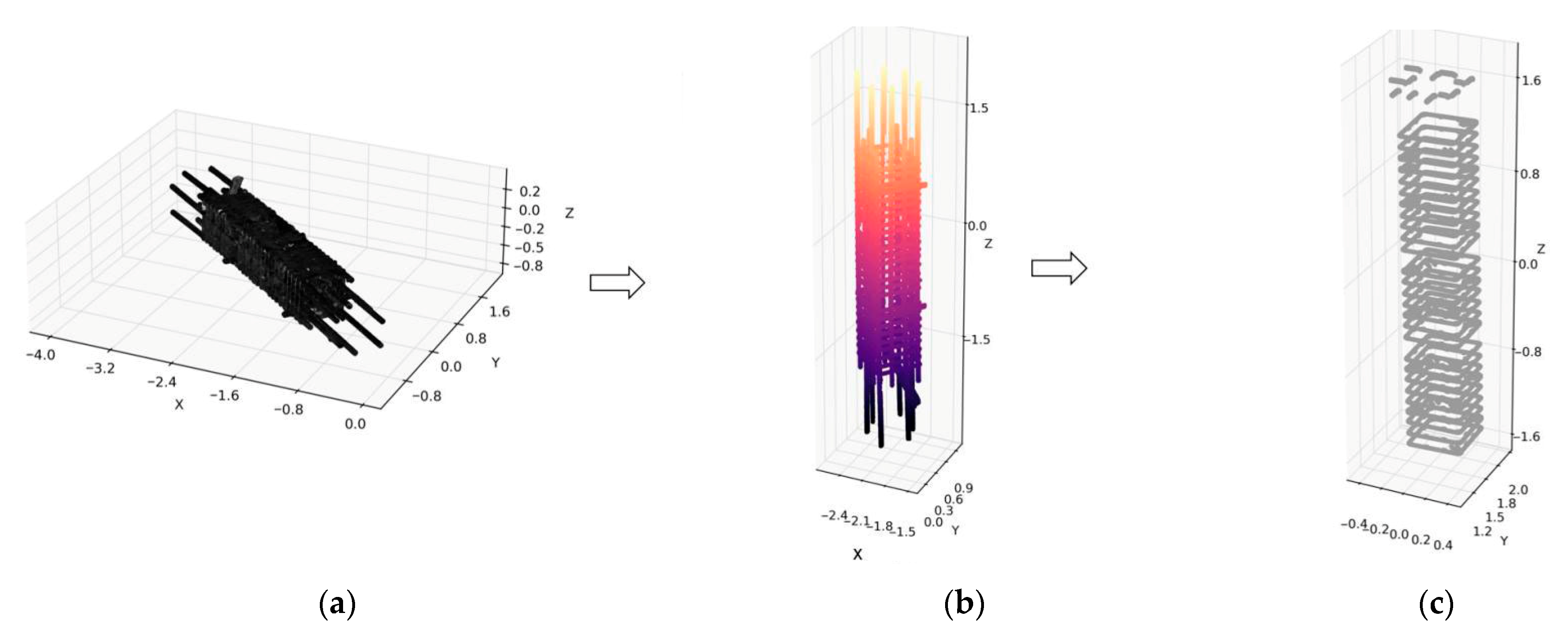 Buildings 16 00338 g004a