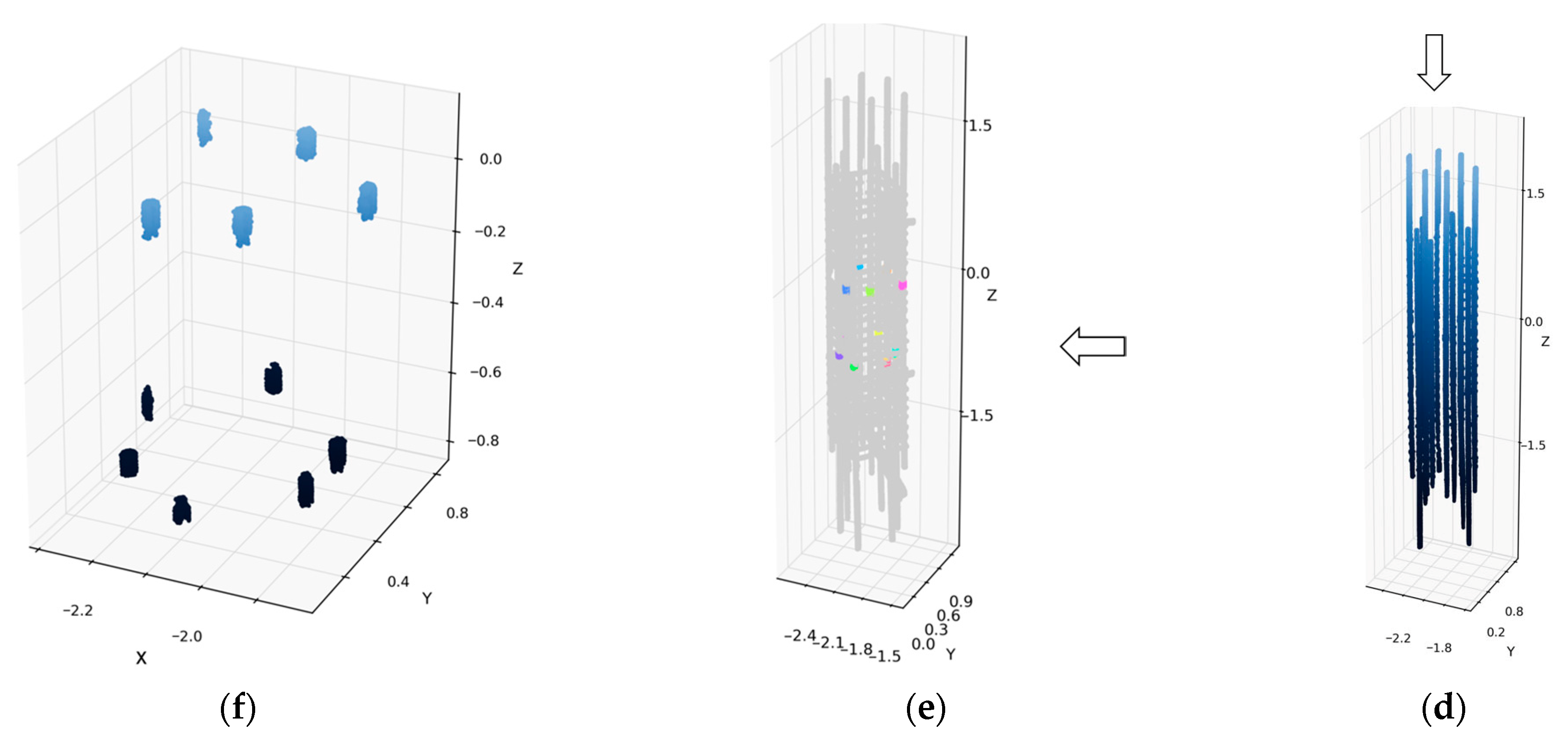 Buildings 16 00338 g004b