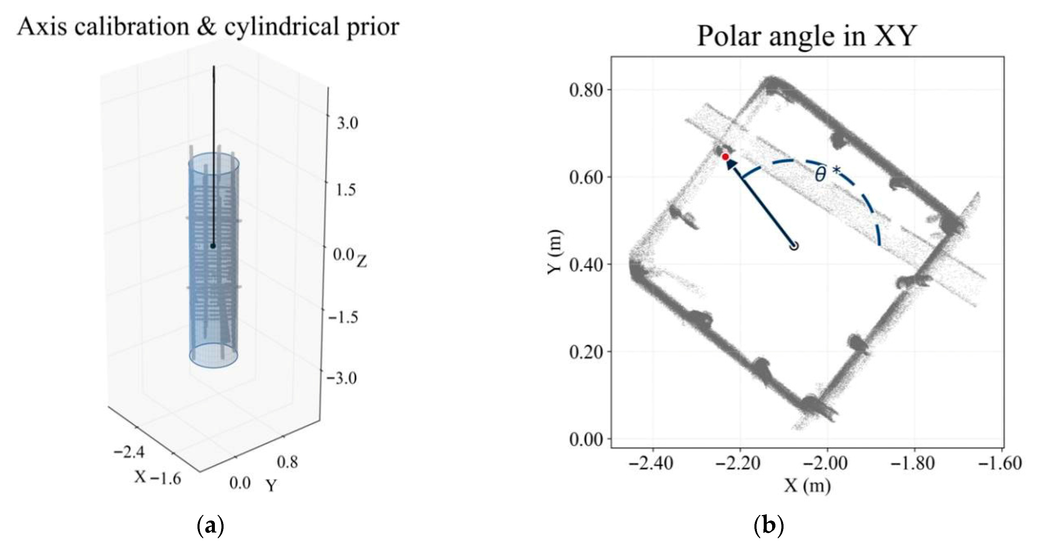 Buildings 16 00338 g006