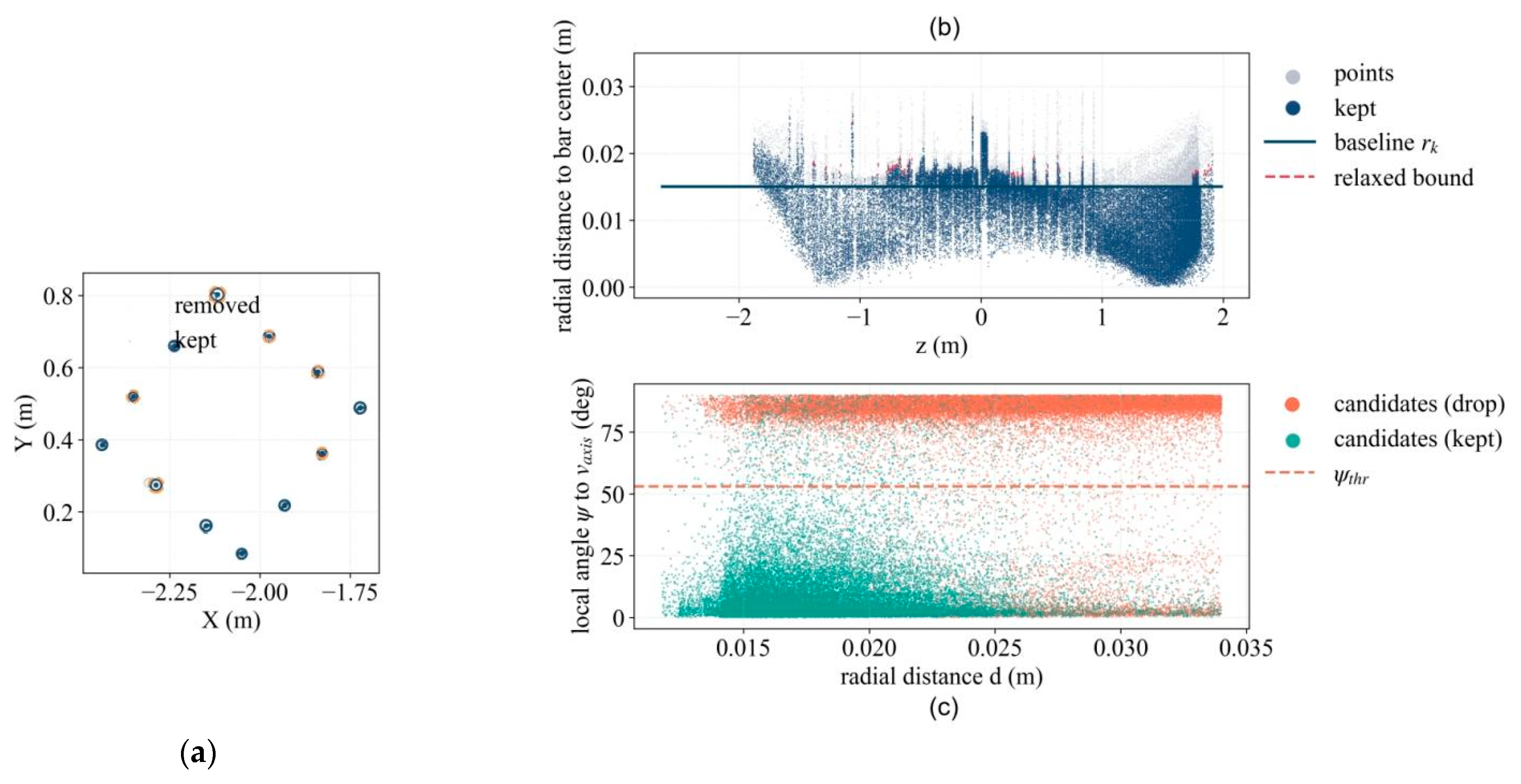 Buildings 16 00338 g009