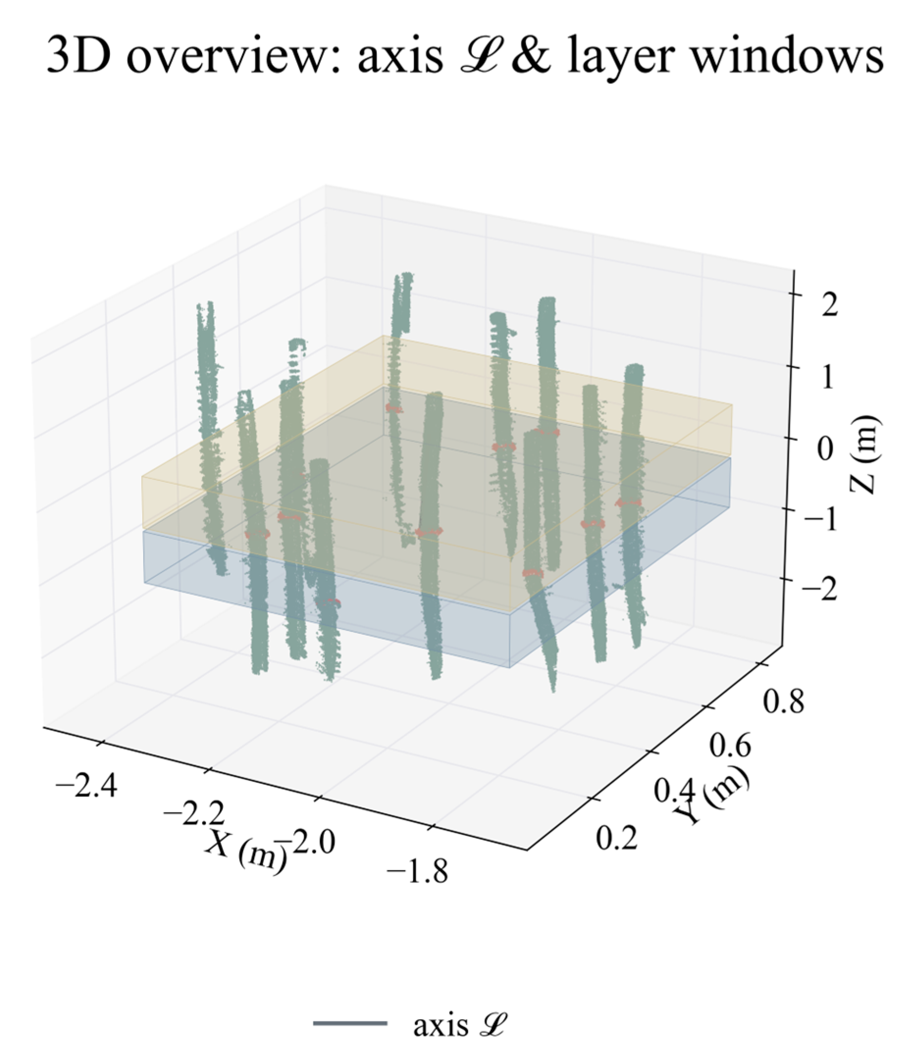 Buildings 16 00338 g012