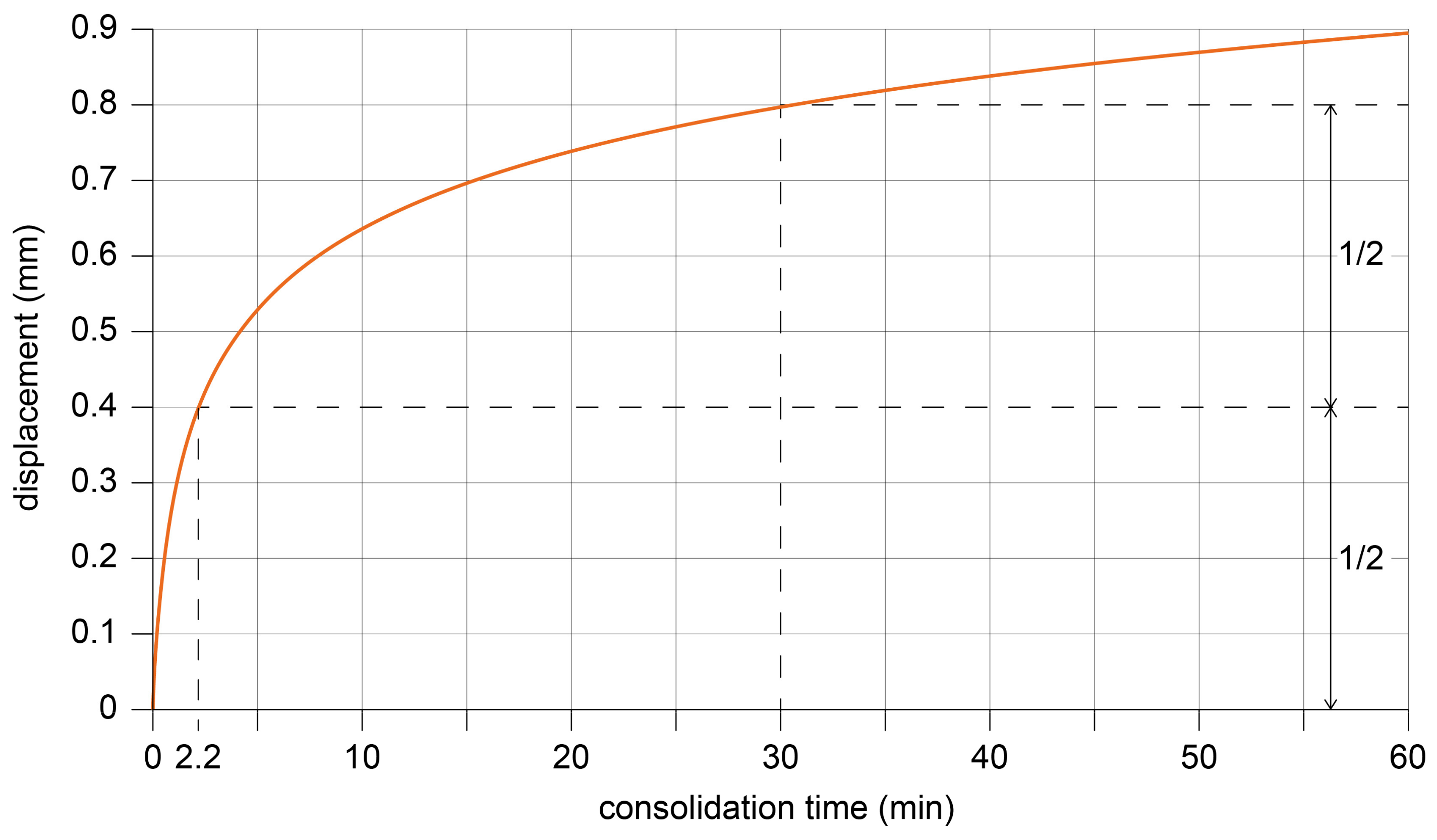 Buildings 16 00340 g009 Buildings 16 00340 g009