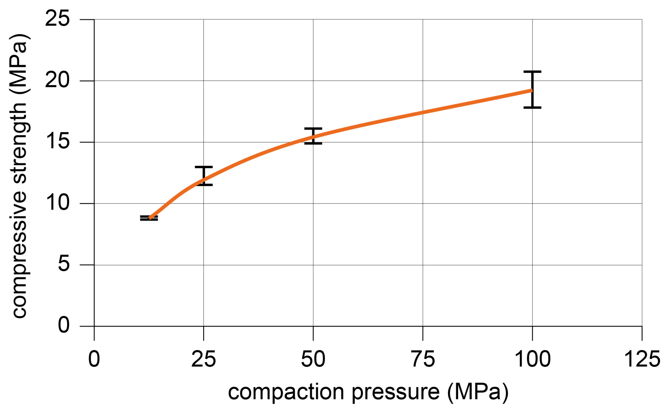 Buildings 16 00340 g011 Buildings 16 00340 g011