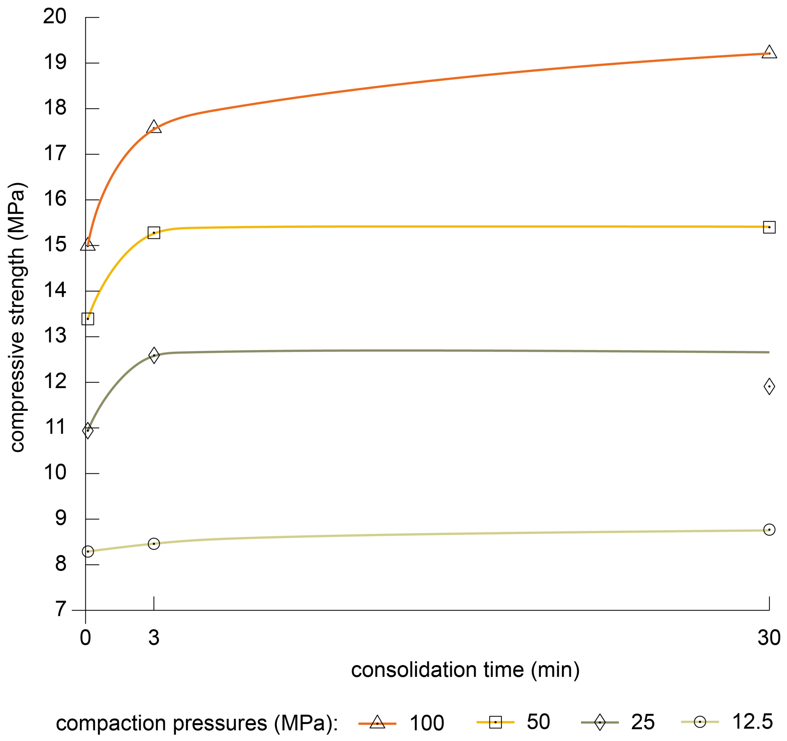 Buildings 16 00340 g013 Buildings 16 00340 g013