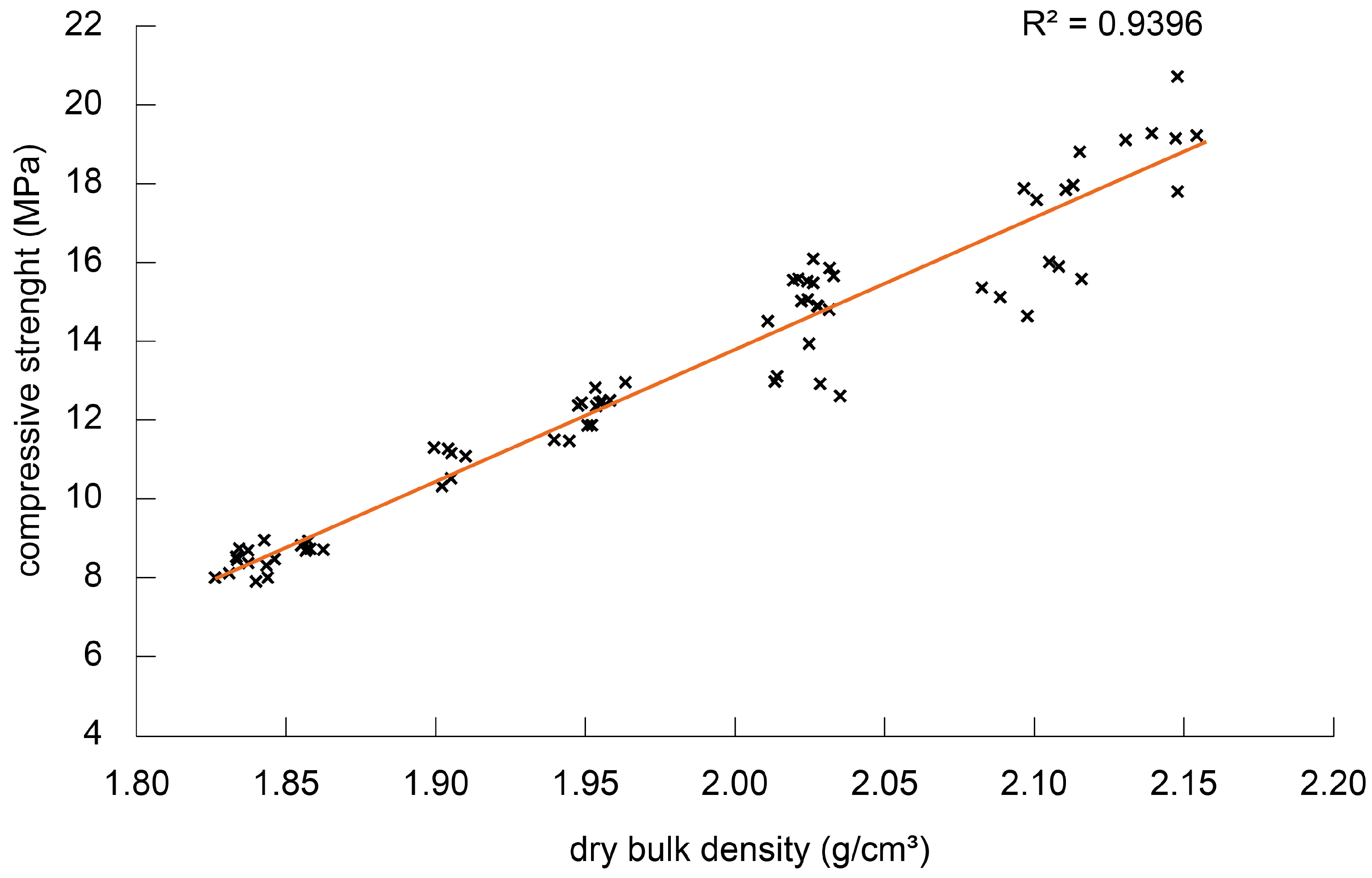 Buildings 16 00340 g014 Buildings 16 00340 g014