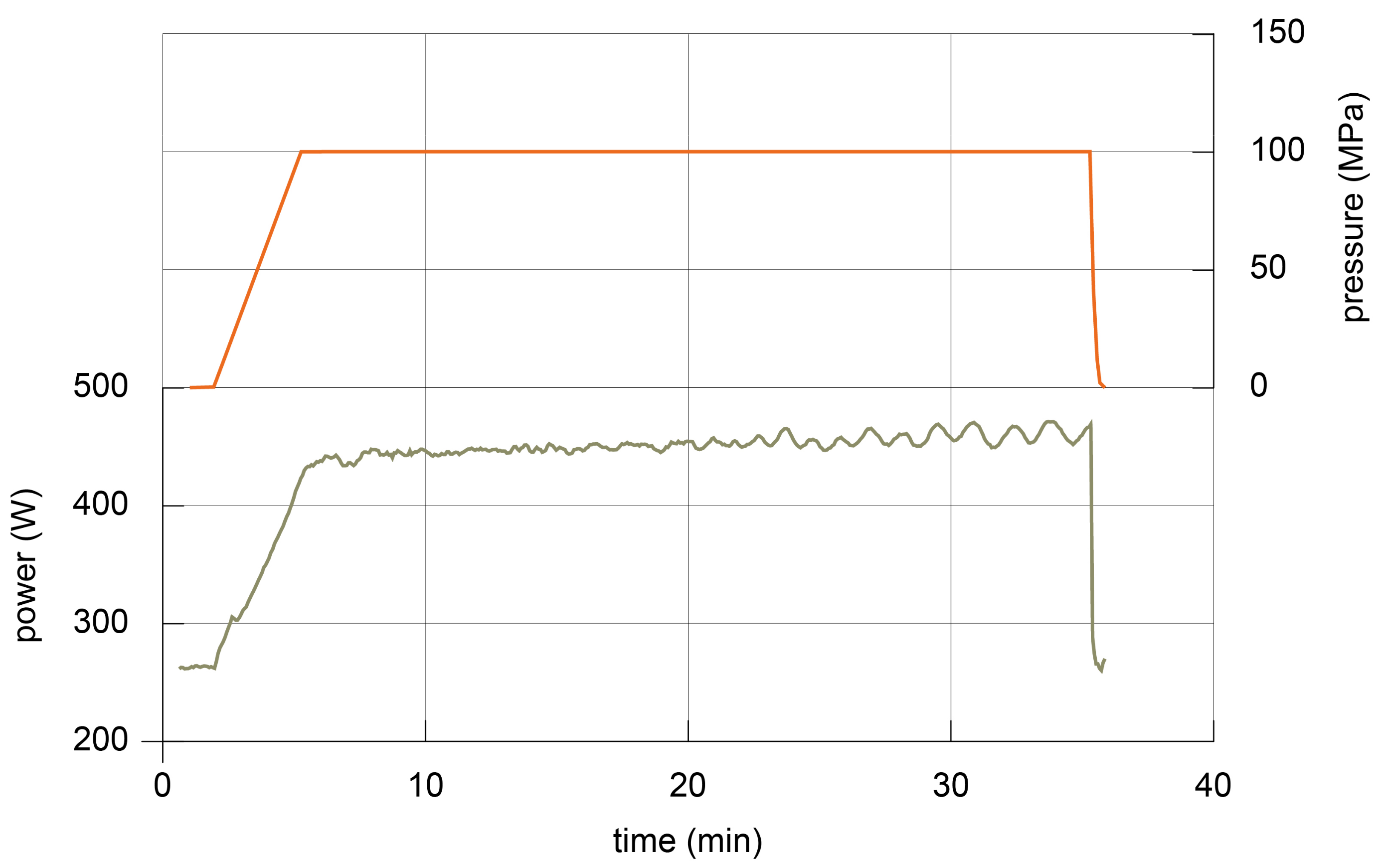 Buildings 16 00340 g018 Buildings 16 00340 g018