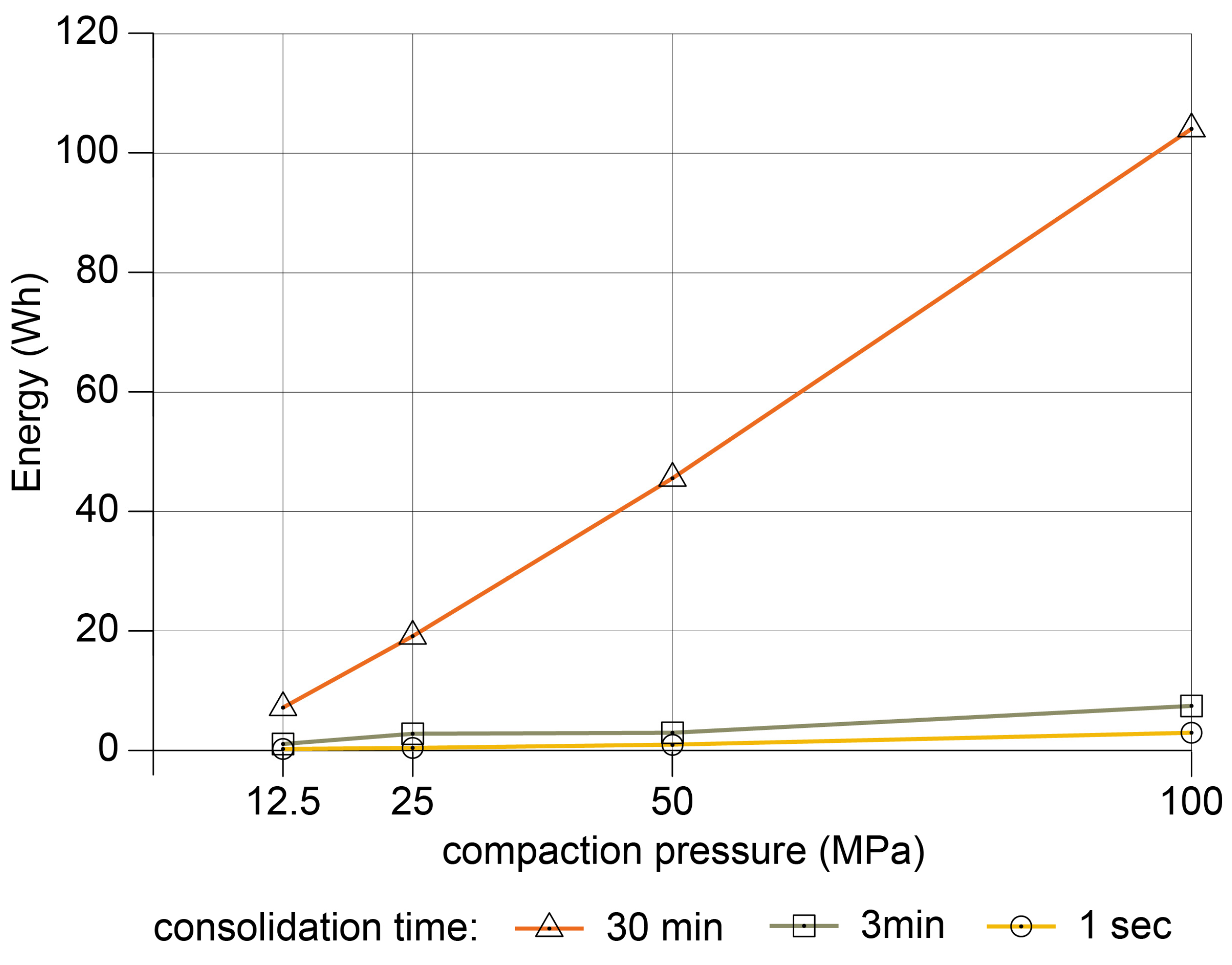 Buildings 16 00340 g019 Buildings 16 00340 g019