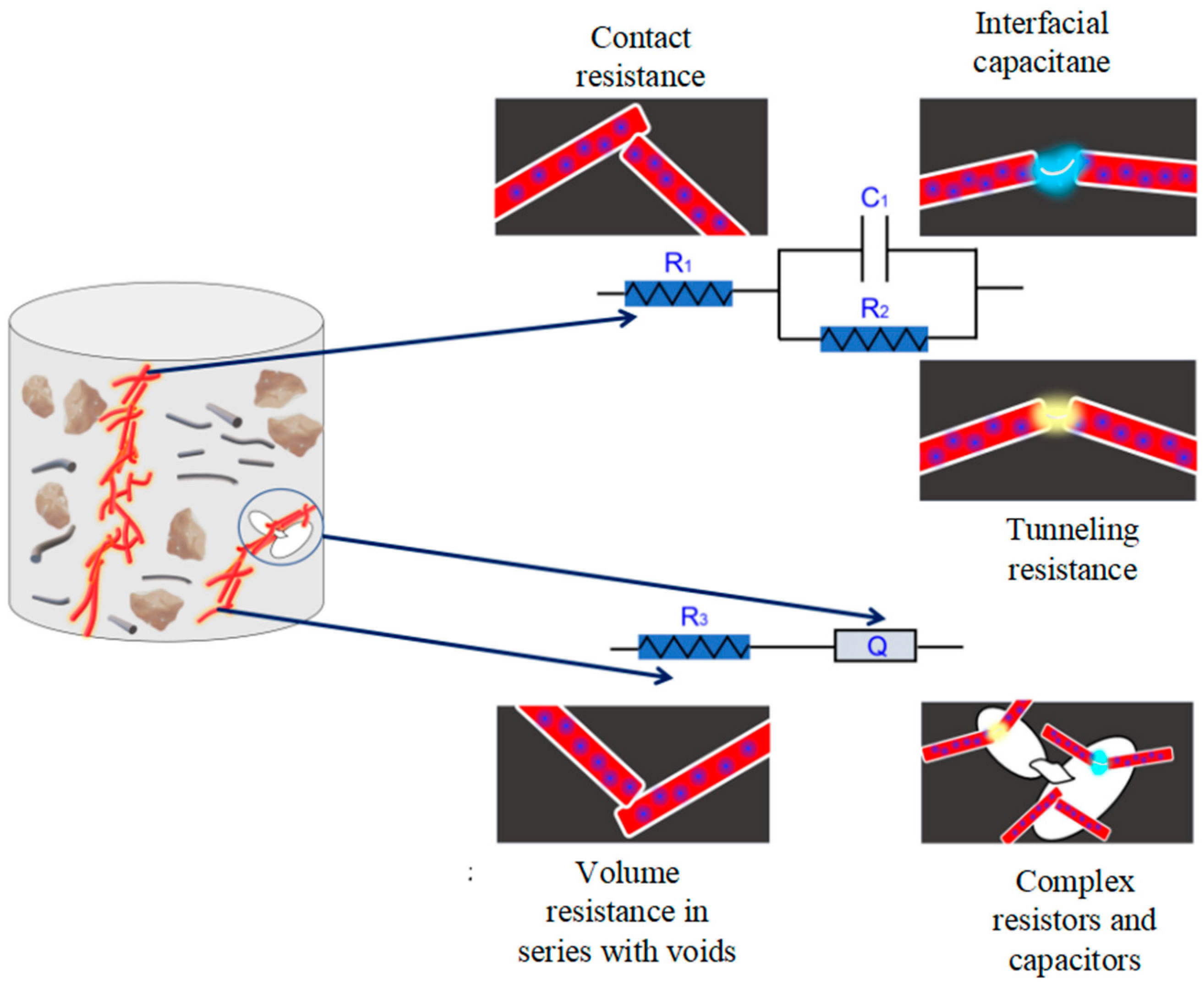 Buildings 16 00369 g002 Buildings 16 00369 g002