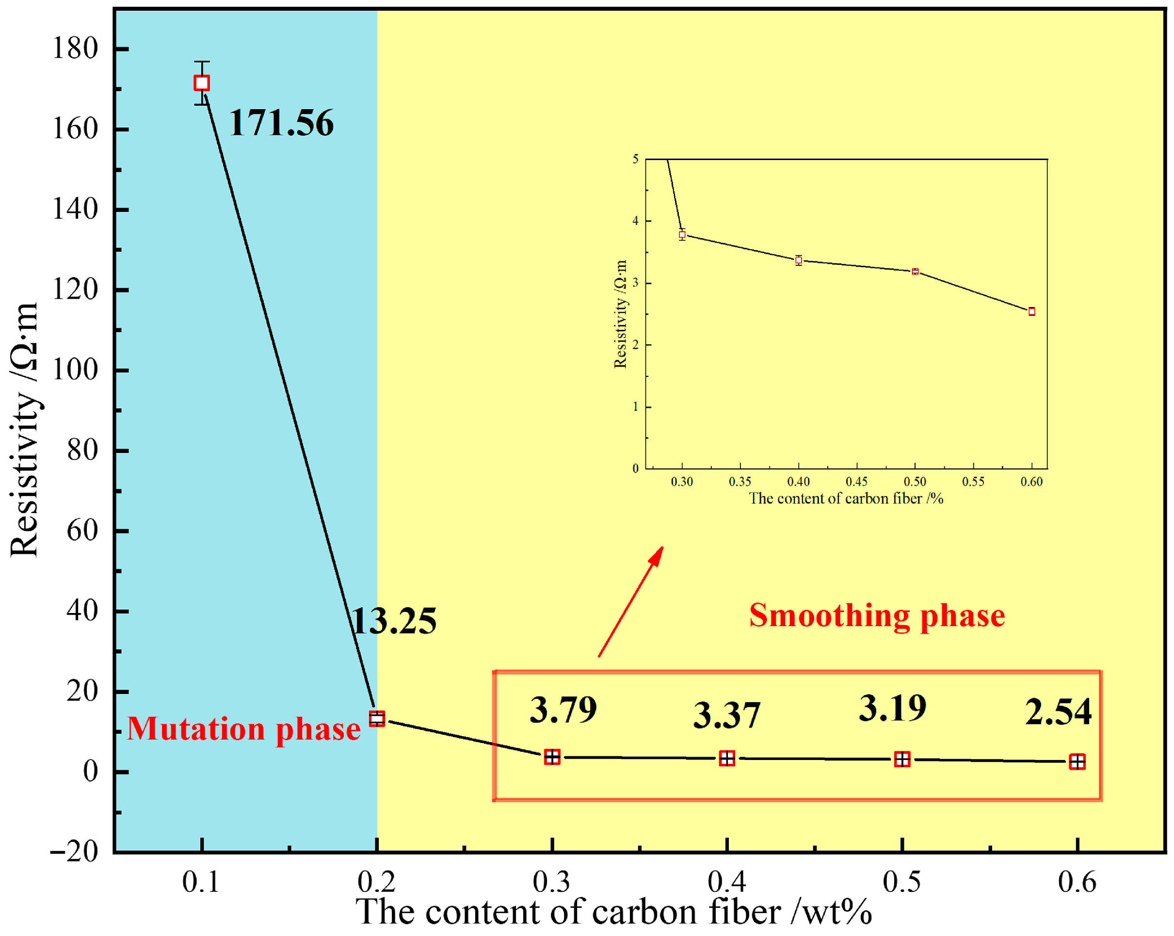 Buildings 16 00369 g004 Buildings 16 00369 g004