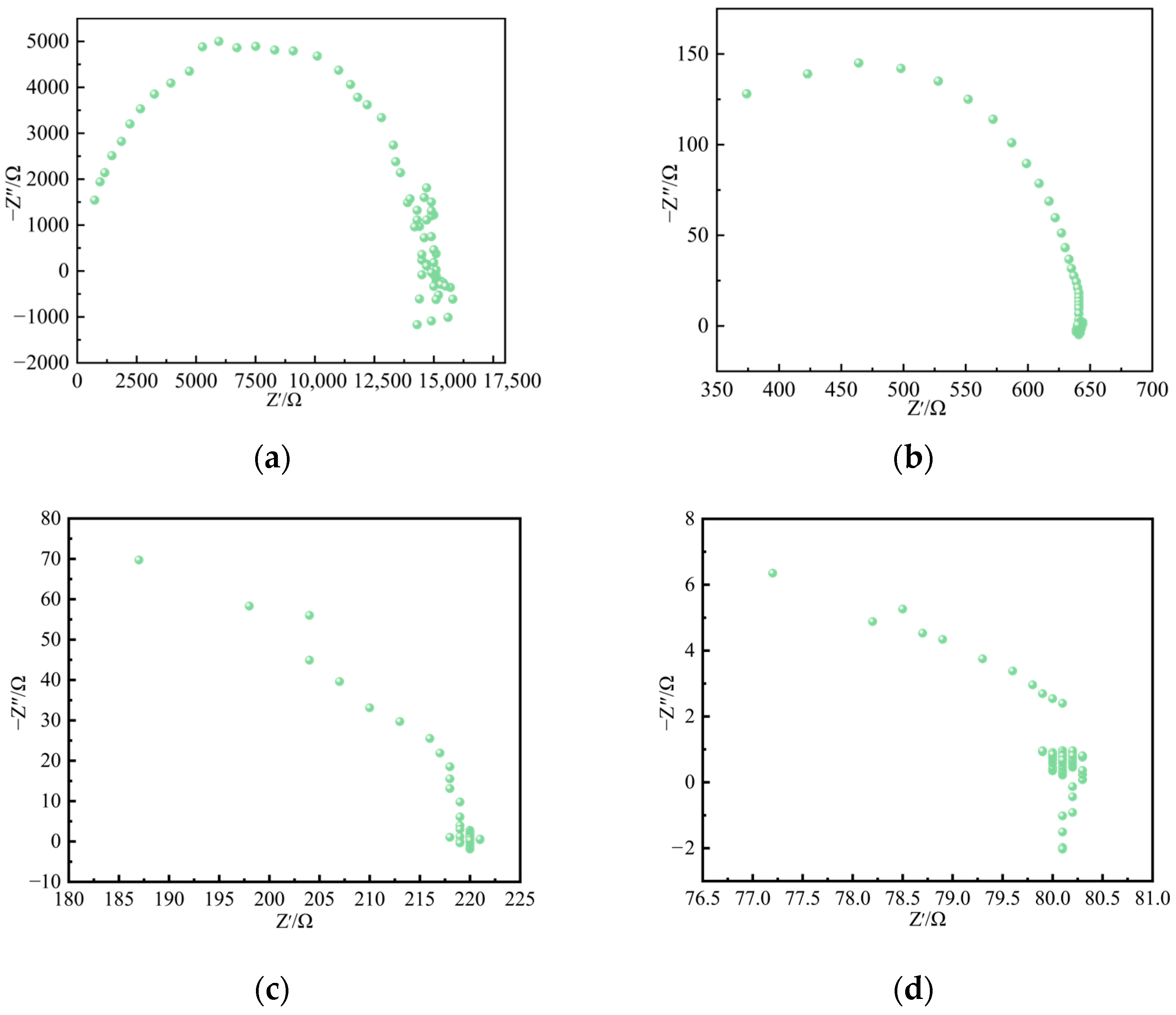Buildings 16 00369 g005 Buildings 16 00369 g005