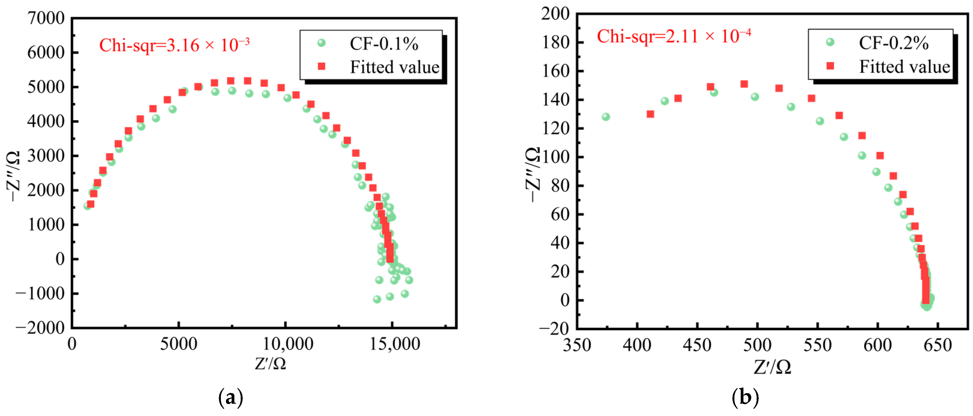 Buildings 16 00369 g006a Buildings 16 00369 g006a