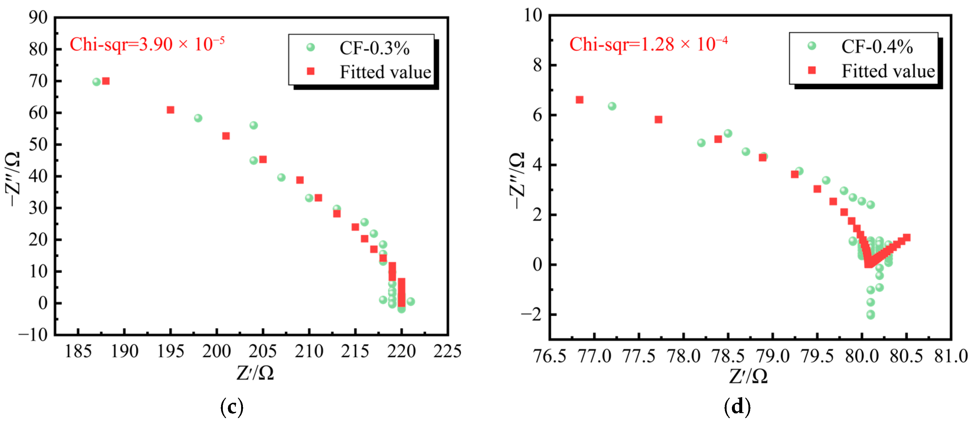 Buildings 16 00369 g006b Buildings 16 00369 g006b