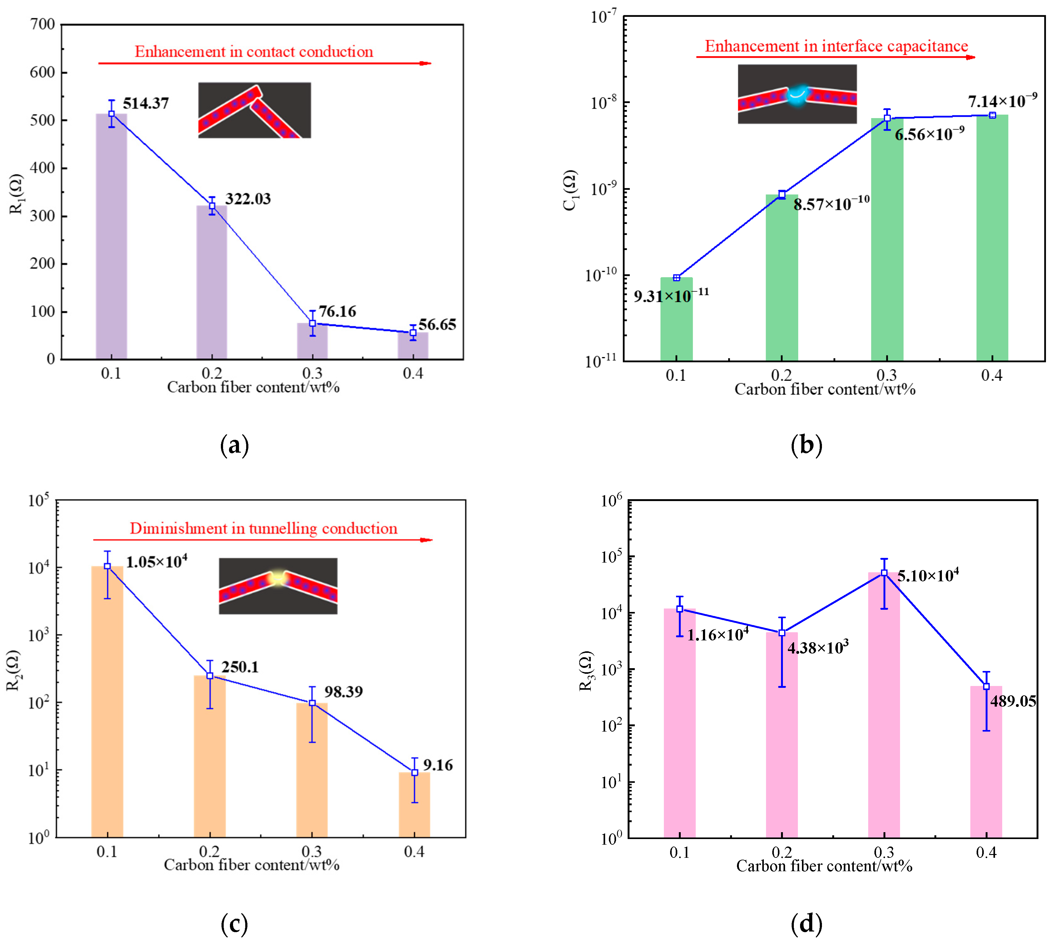 Buildings 16 00369 g007 Buildings 16 00369 g007
