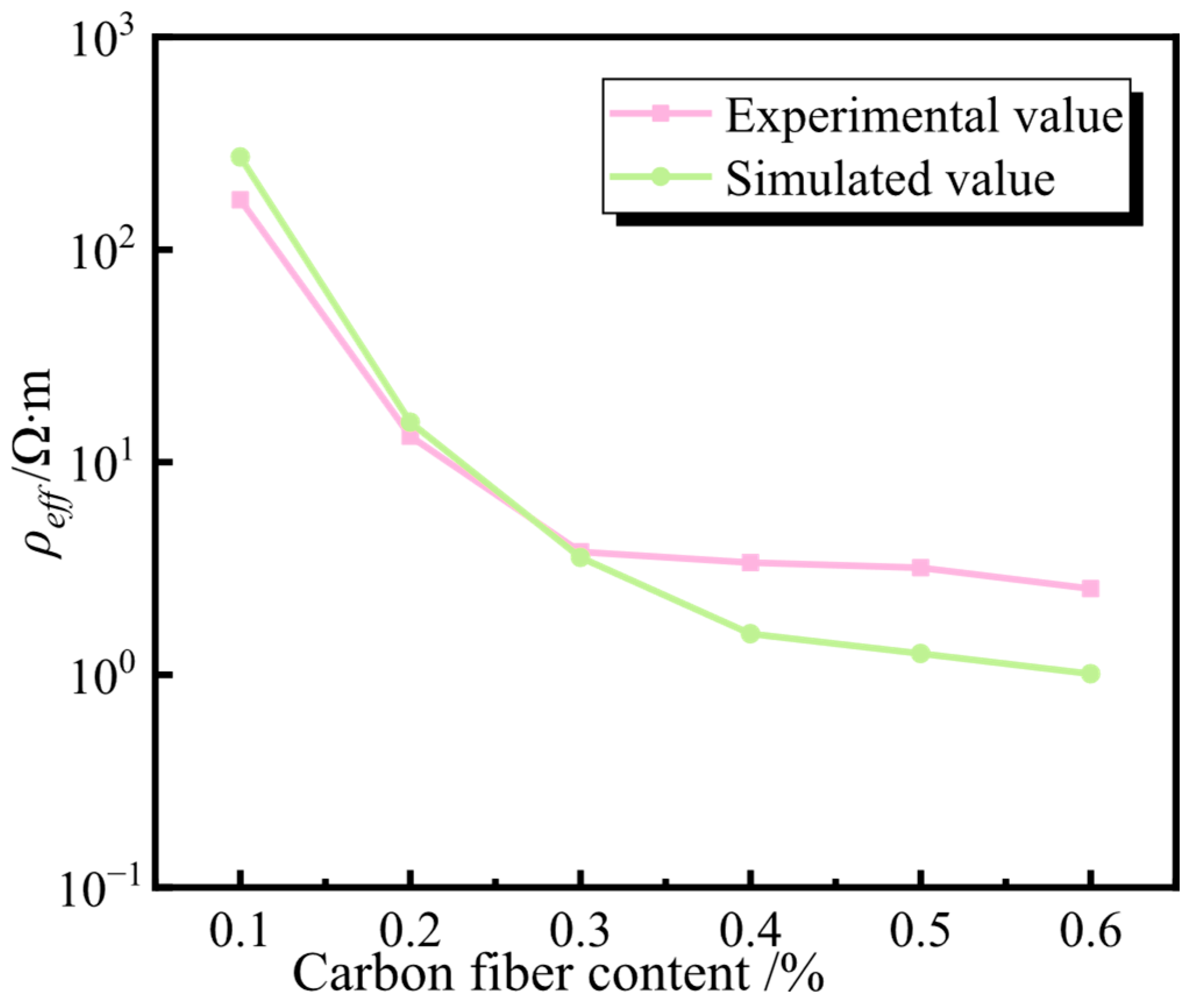 Buildings 16 00369 g010 Buildings 16 00369 g010
