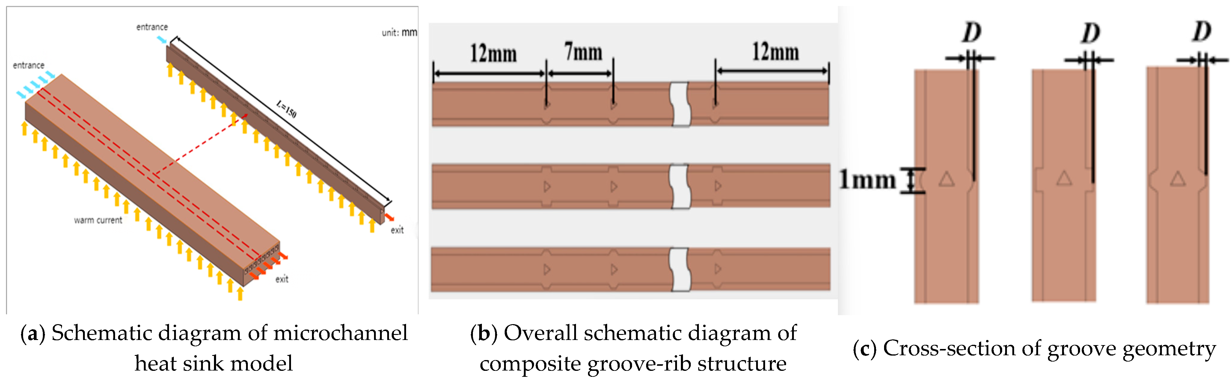 Buildings 16 00376 g001