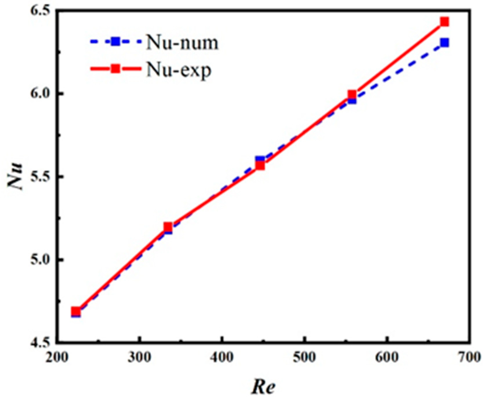 Buildings 16 00376 g004