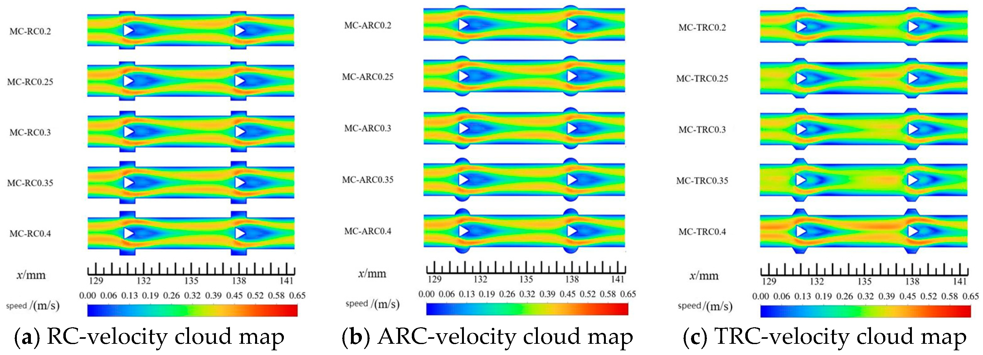 Buildings 16 00376 g006