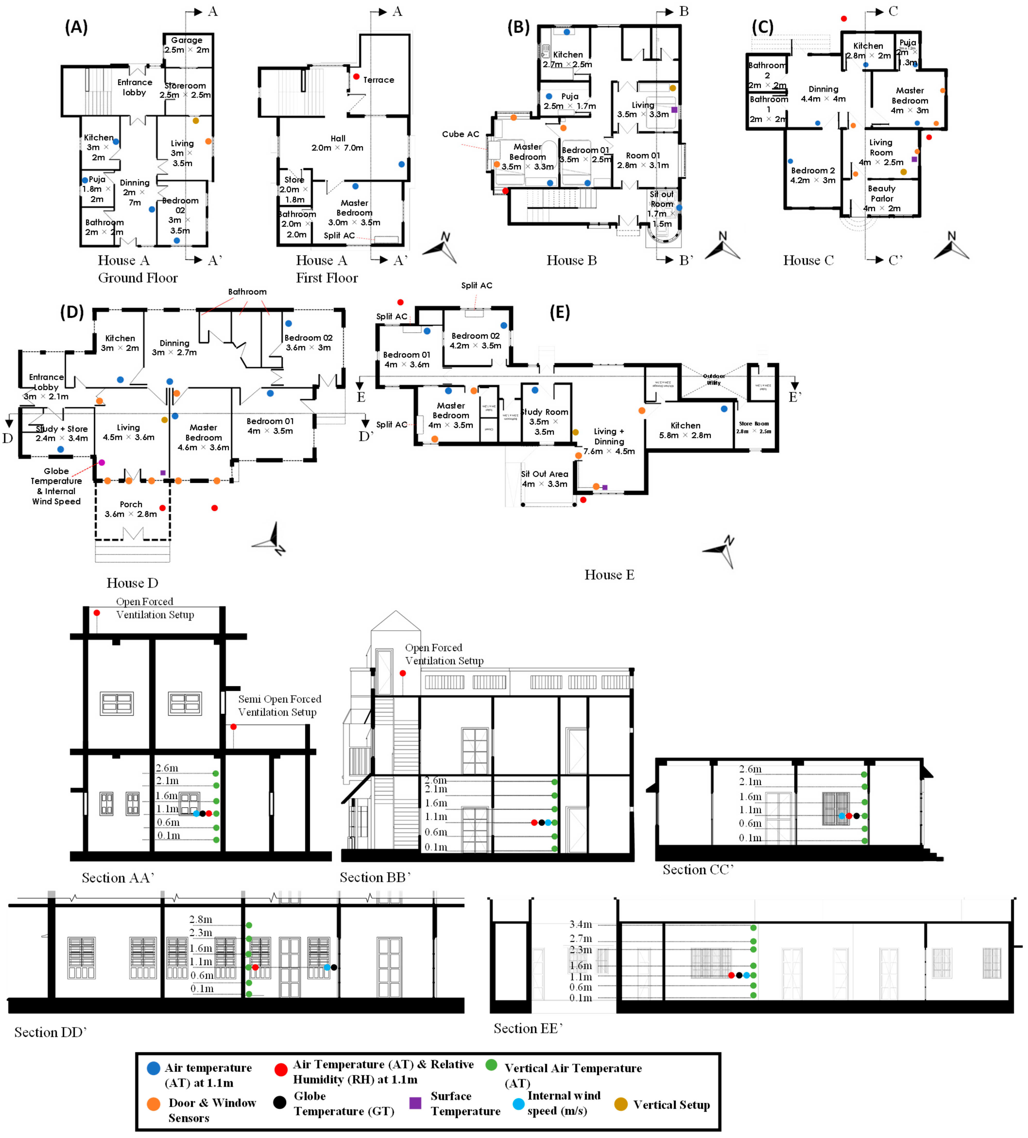 Buildings 16 00382 g004 Buildings 16 00382 g004