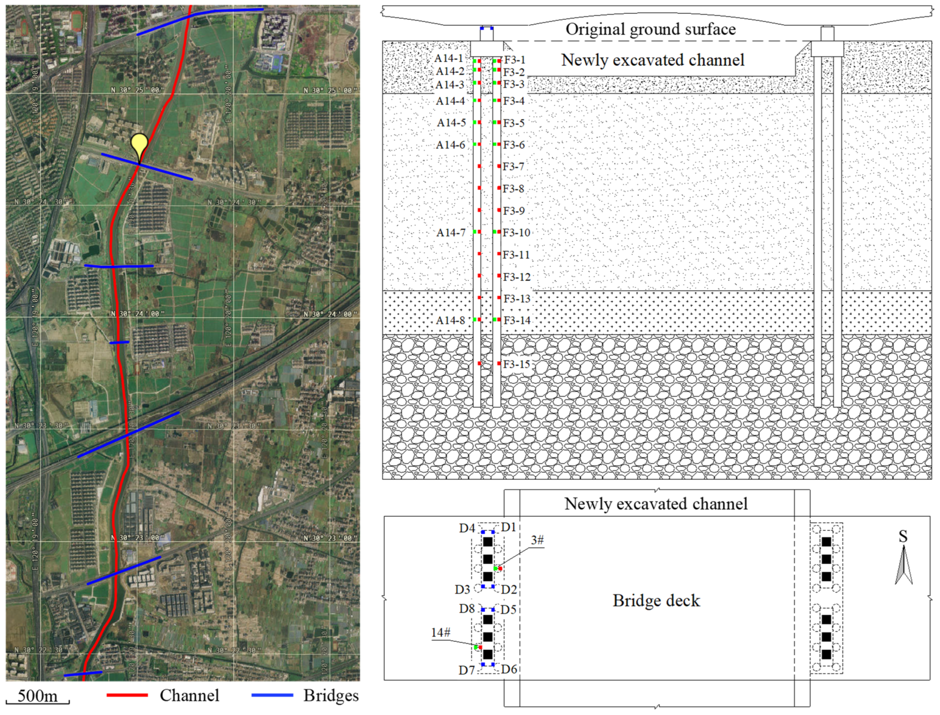 Buildings 16 00385 g001 Buildings 16 00385 g001