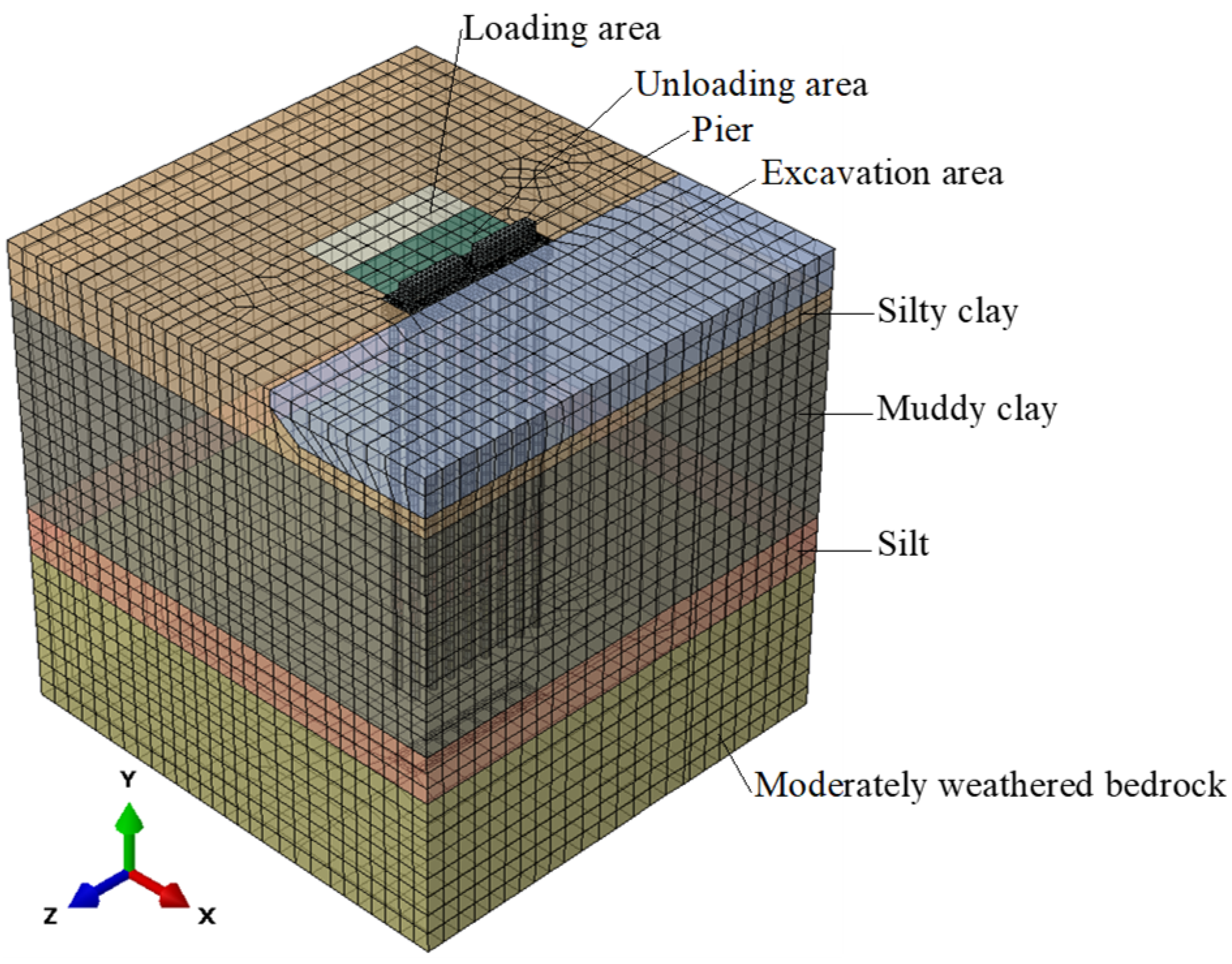 Buildings 16 00385 g011 Buildings 16 00385 g011