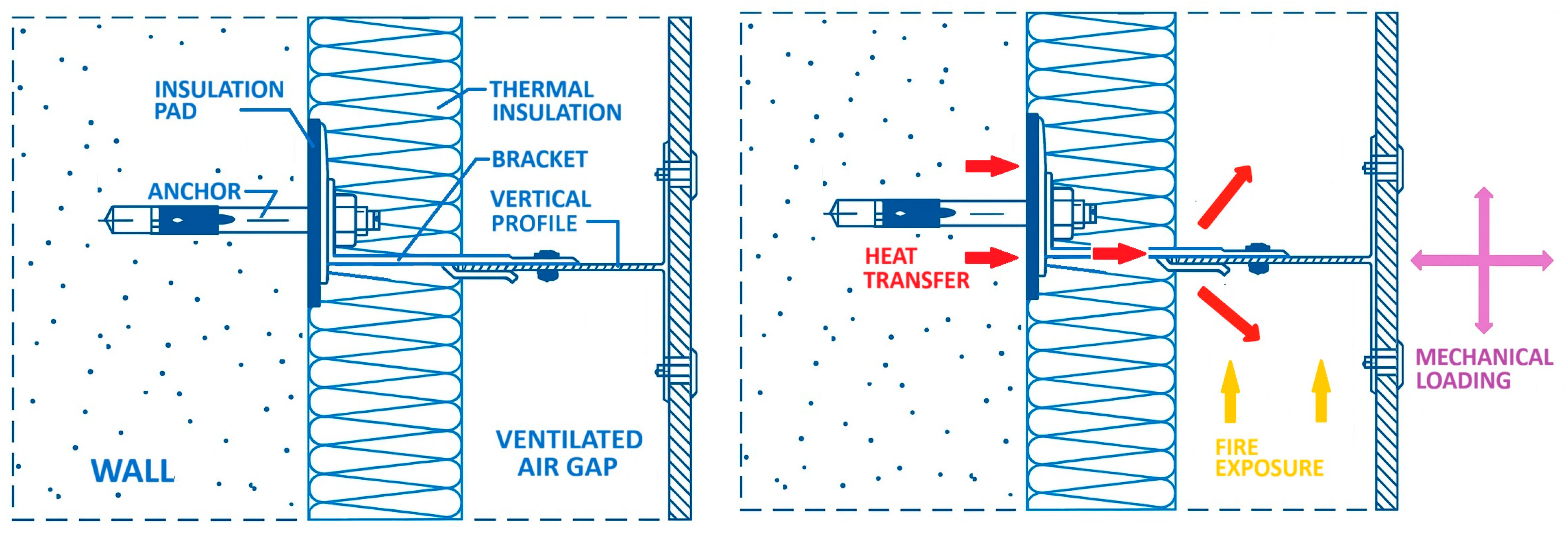 Buildings 16 00398 g001