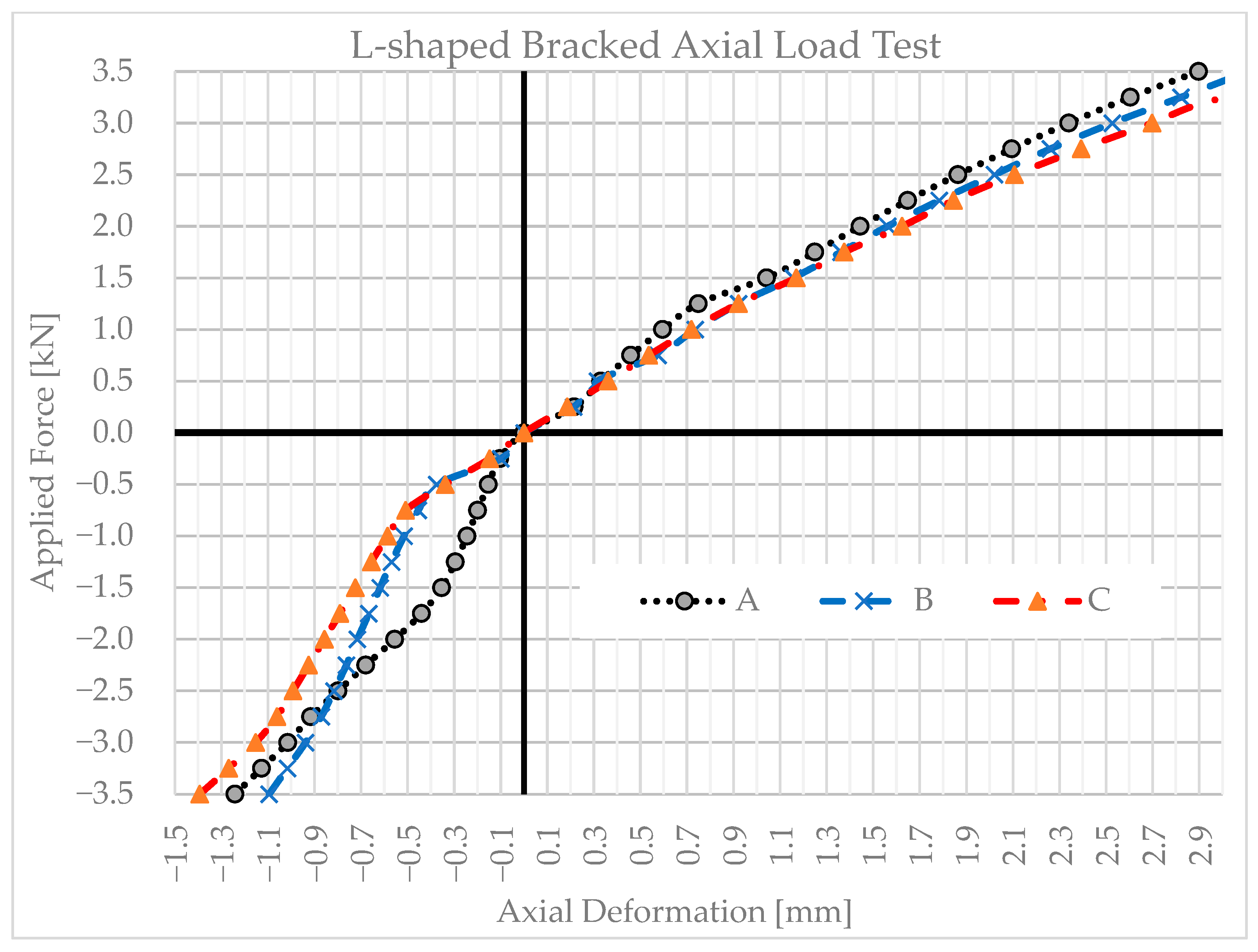 Buildings 16 00398 g006