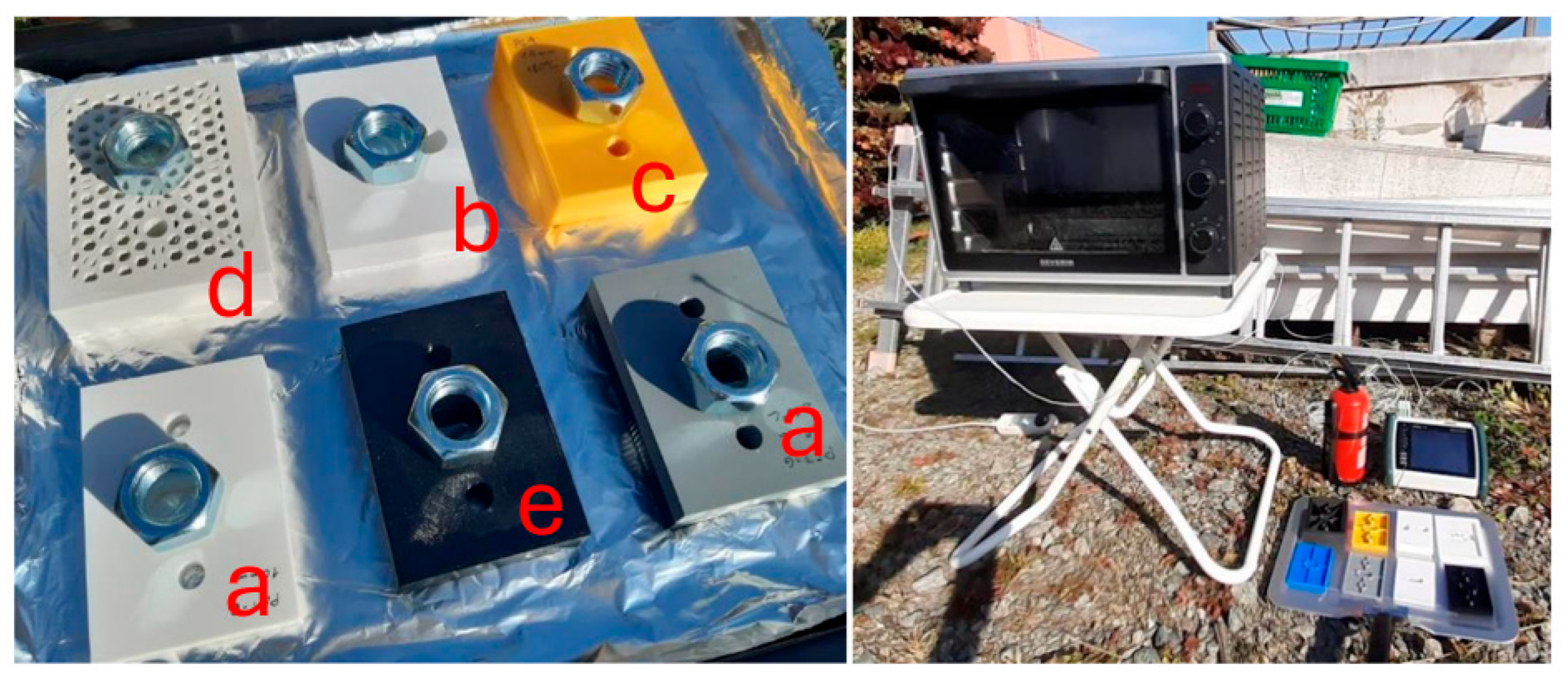 Buildings 16 00398 g008