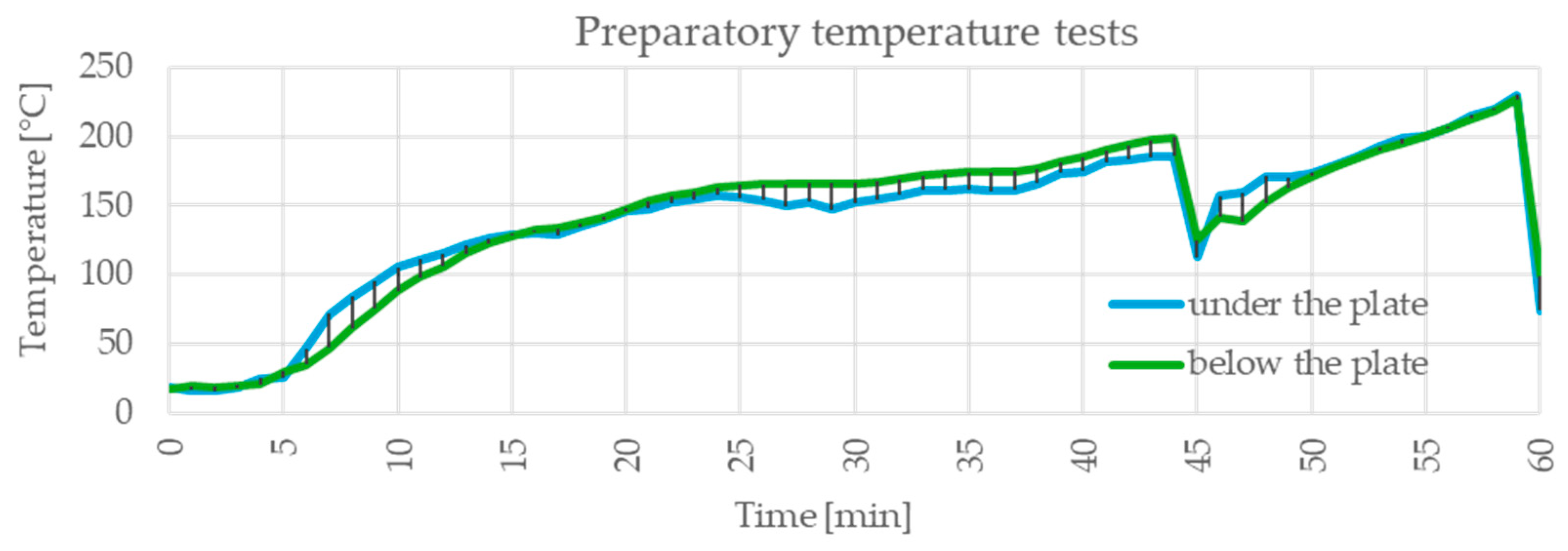 Buildings 16 00398 g009