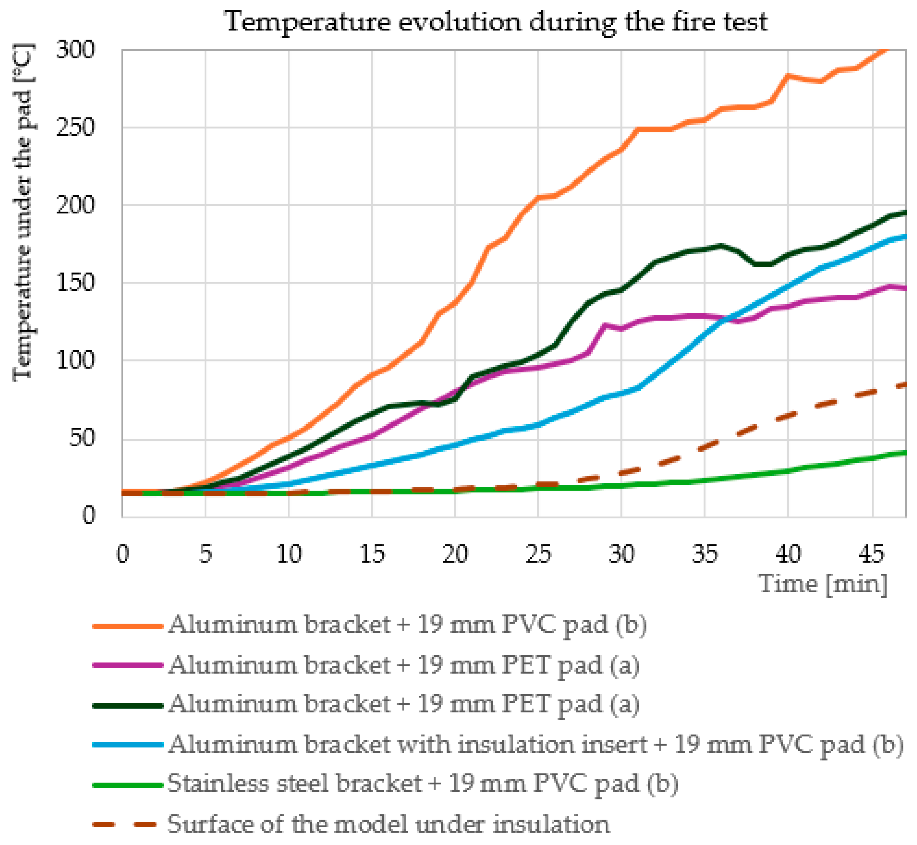 Buildings 16 00398 g014