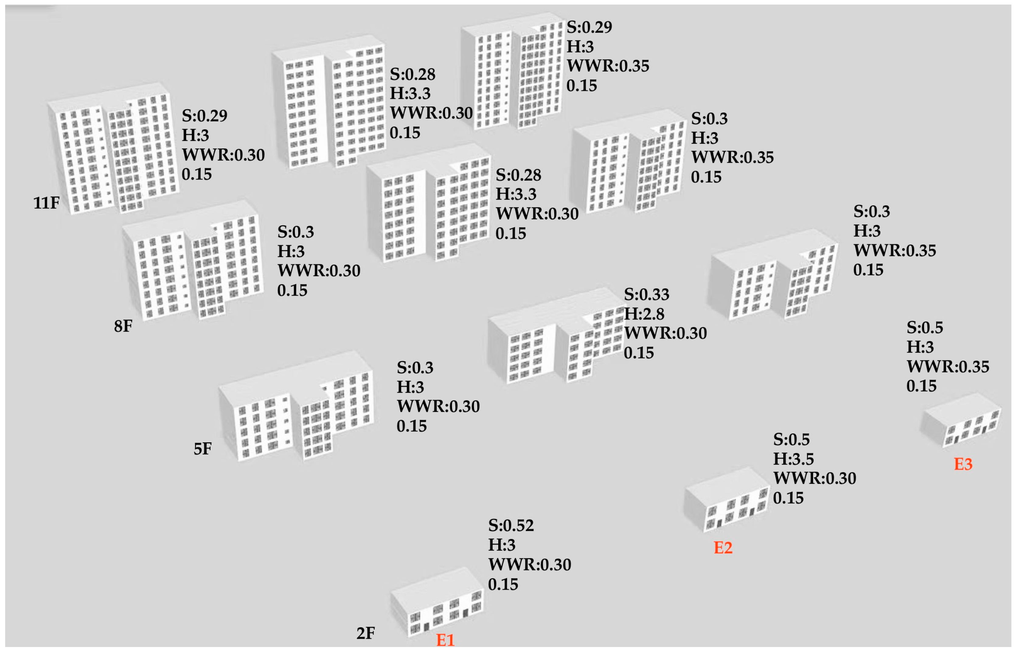 Buildings 16 00404 g009 Buildings 16 00404 g009