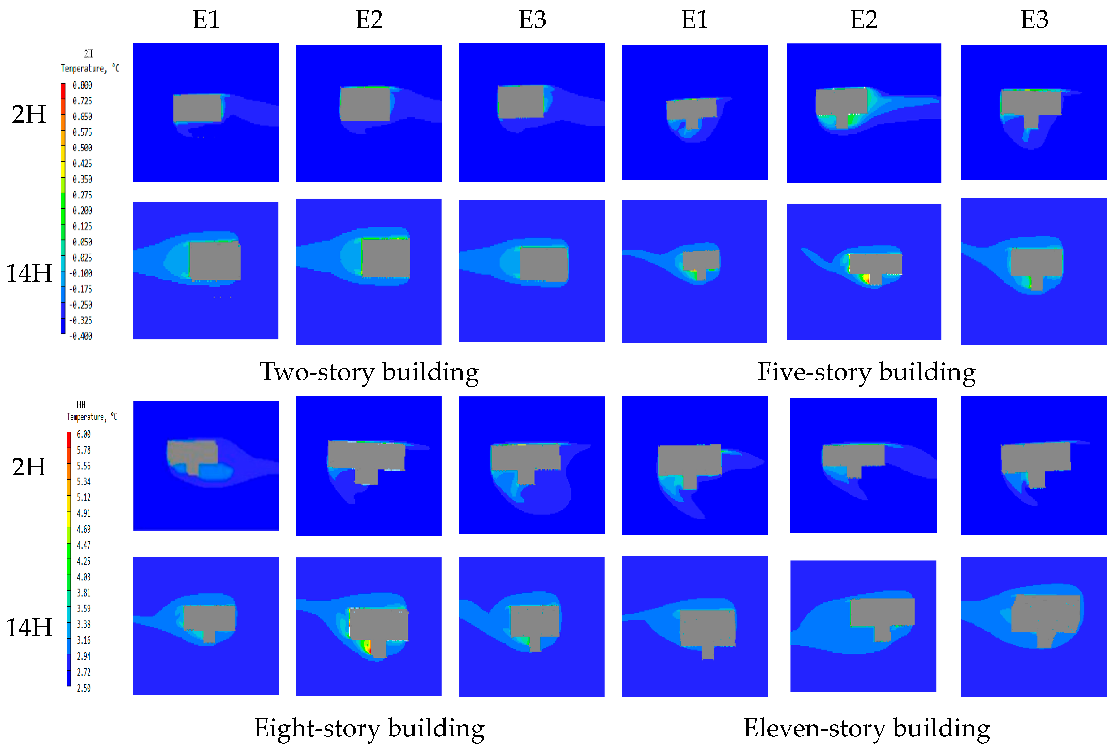 Buildings 16 00404 g014 Buildings 16 00404 g014