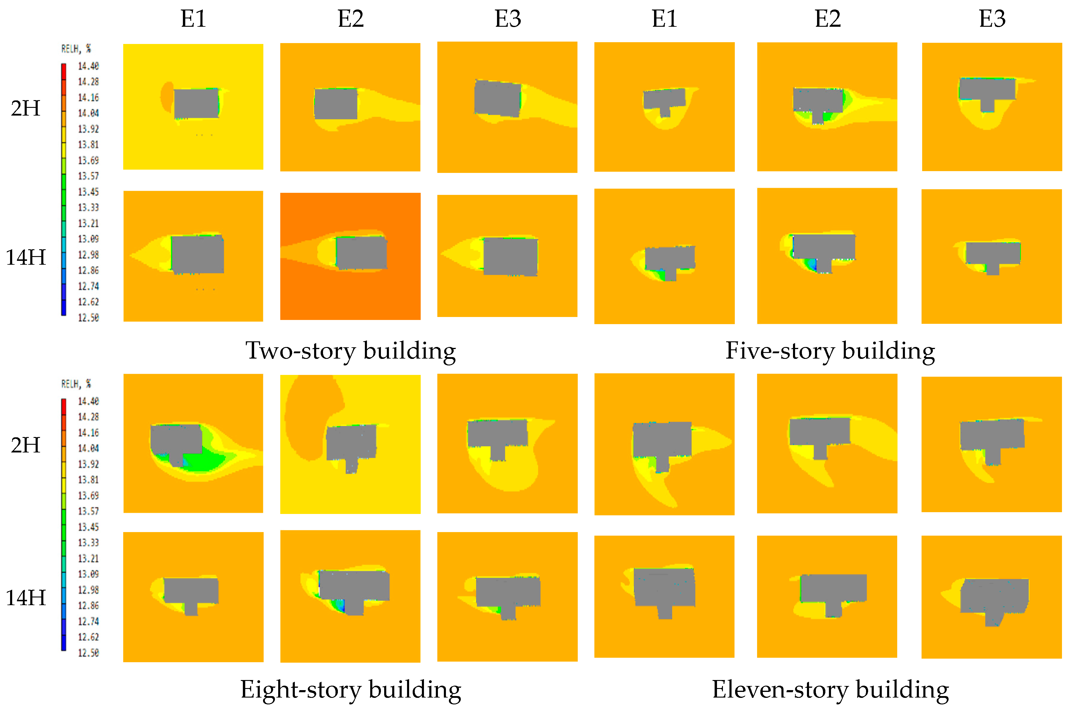 Buildings 16 00404 g016 Buildings 16 00404 g016
