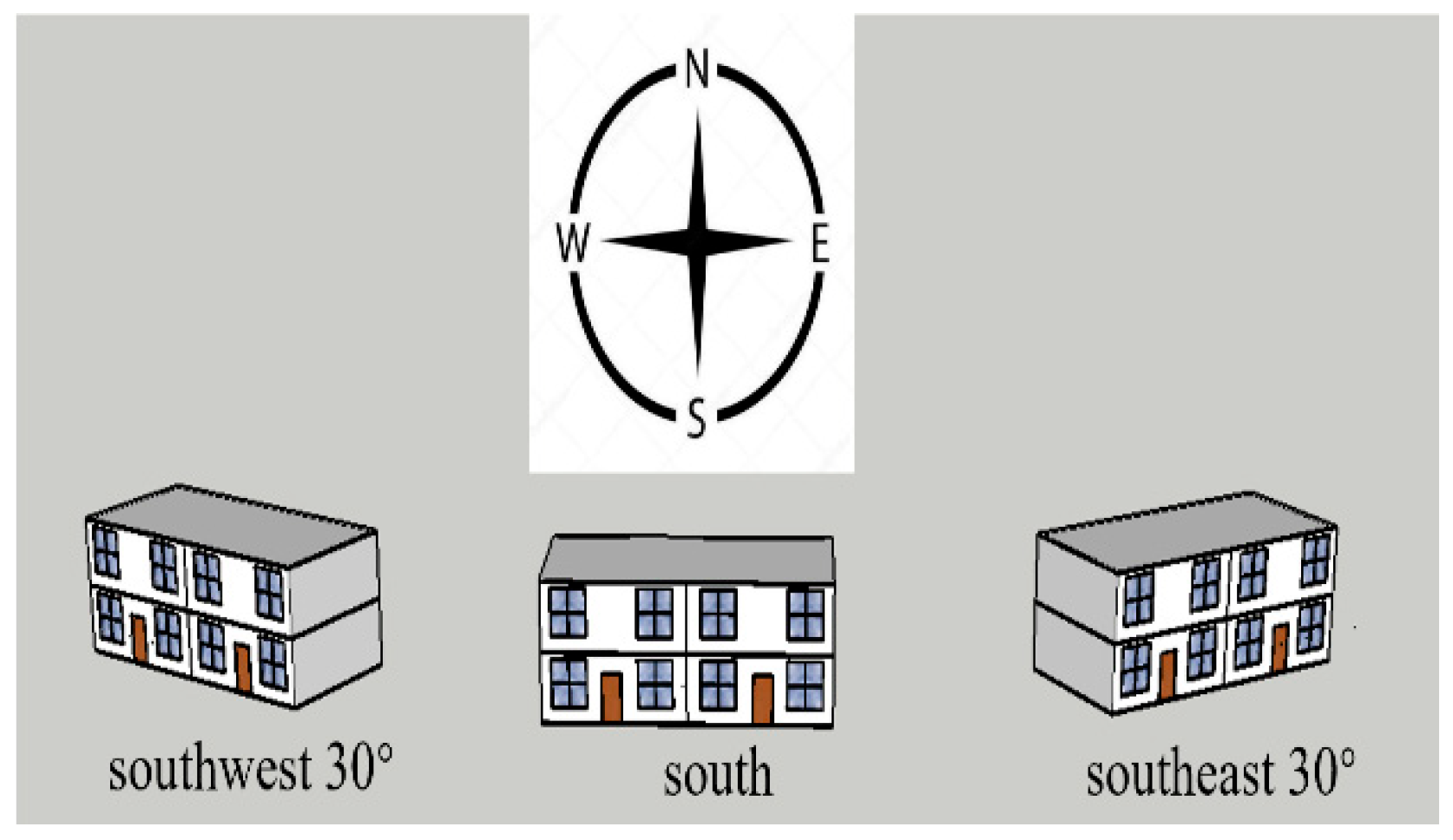 Buildings 16 00404 g027 Buildings 16 00404 g027